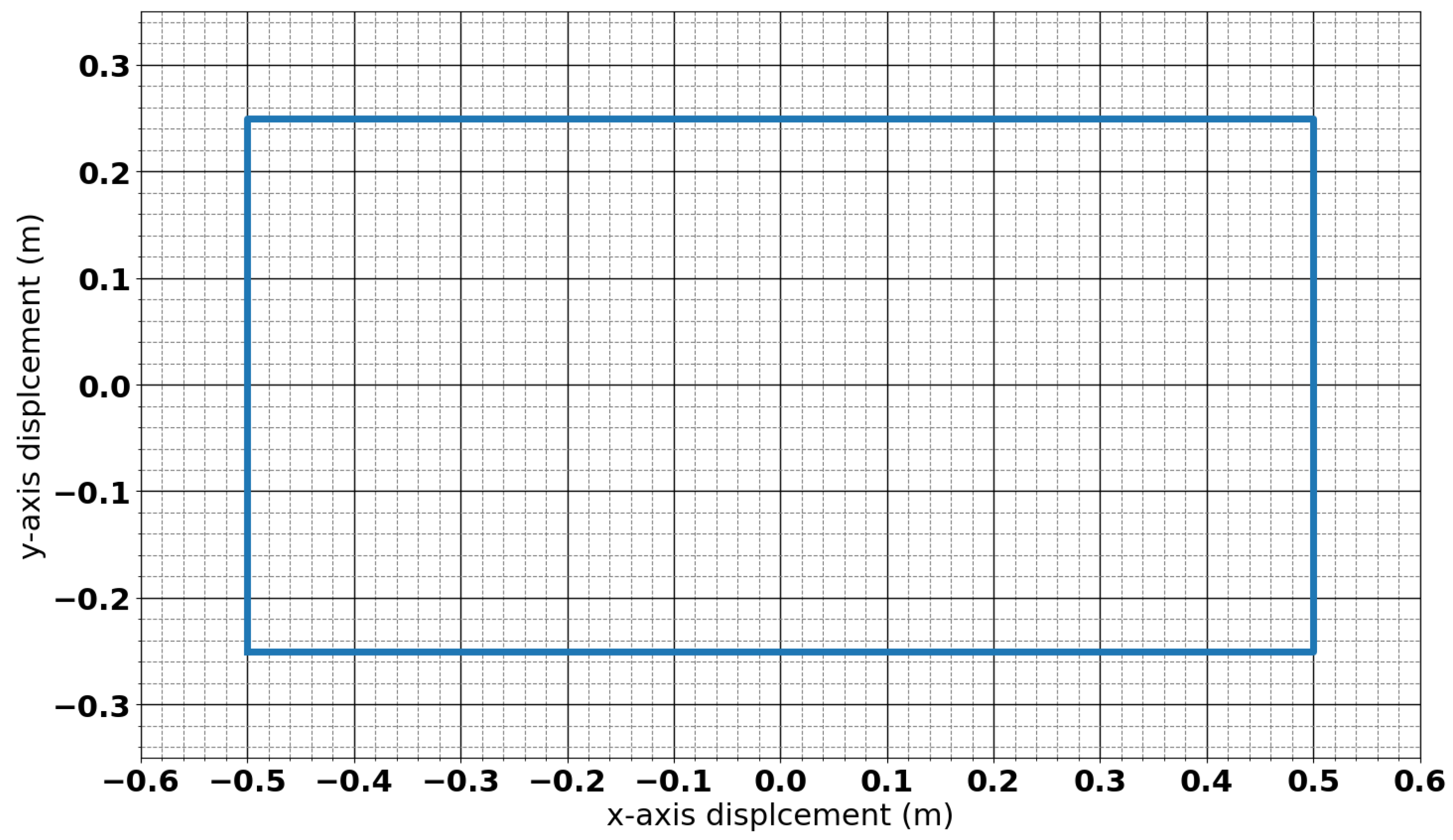 Sensors 25 00510 g002