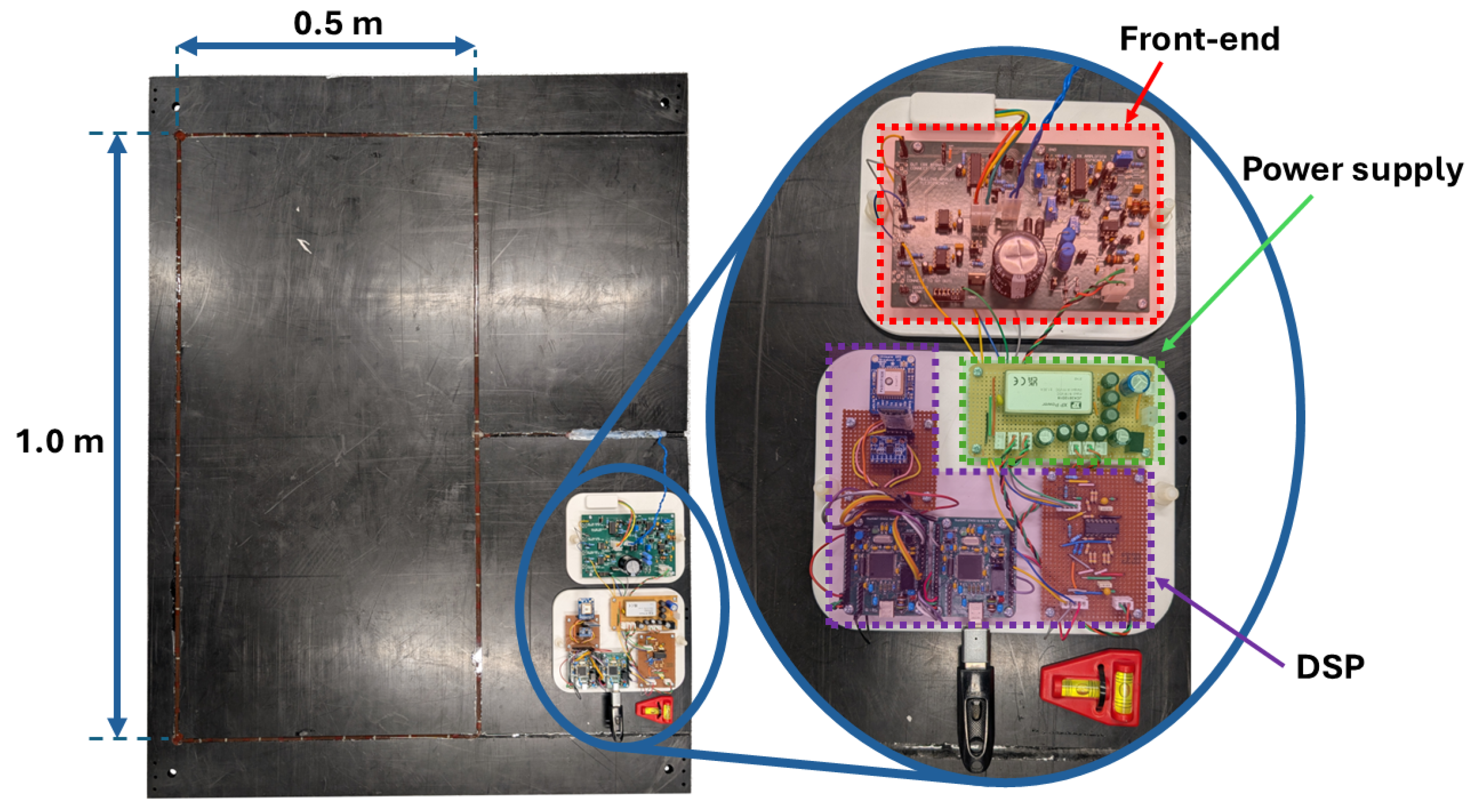 Sensors 25 00510 g004