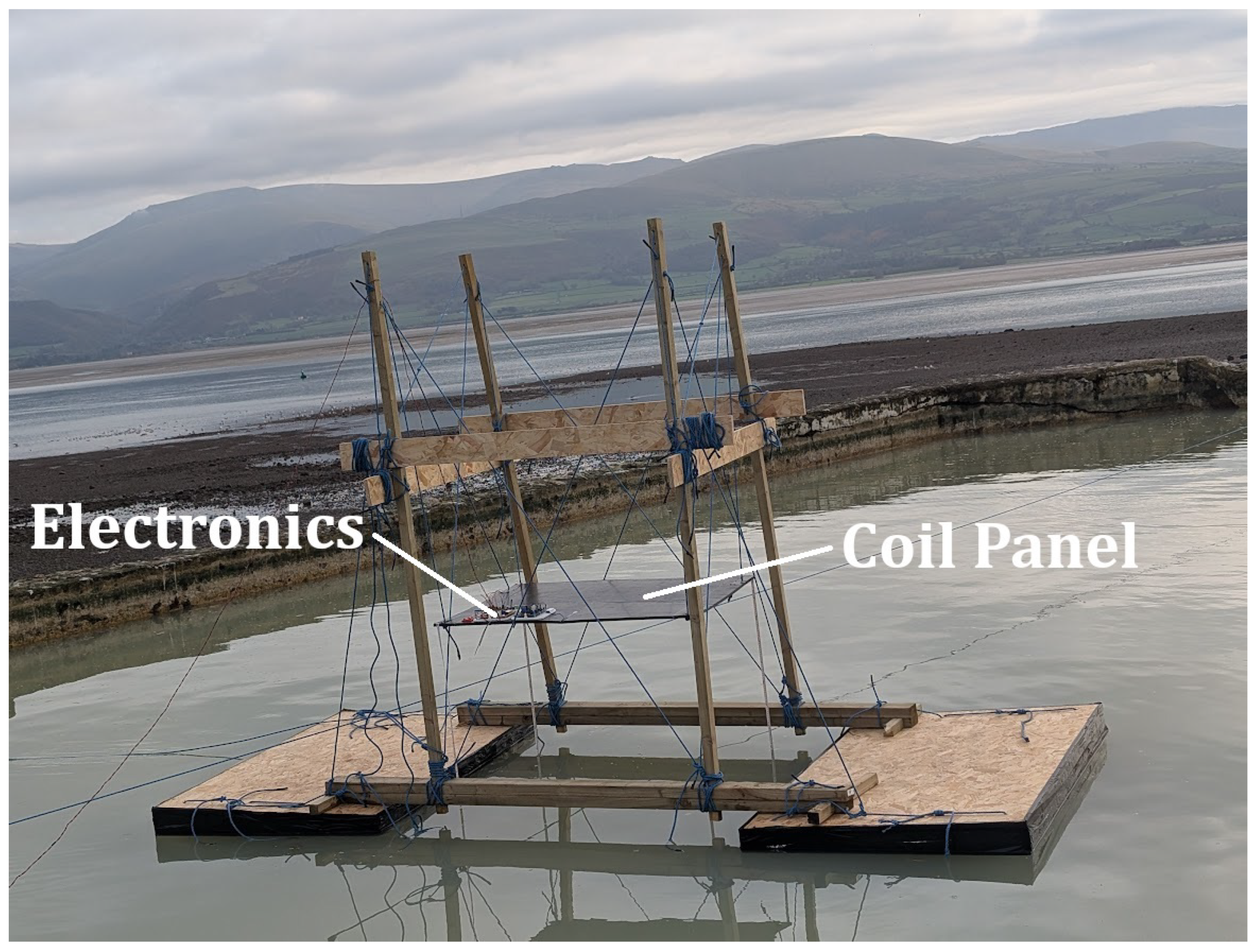 Sensors 25 00510 g011