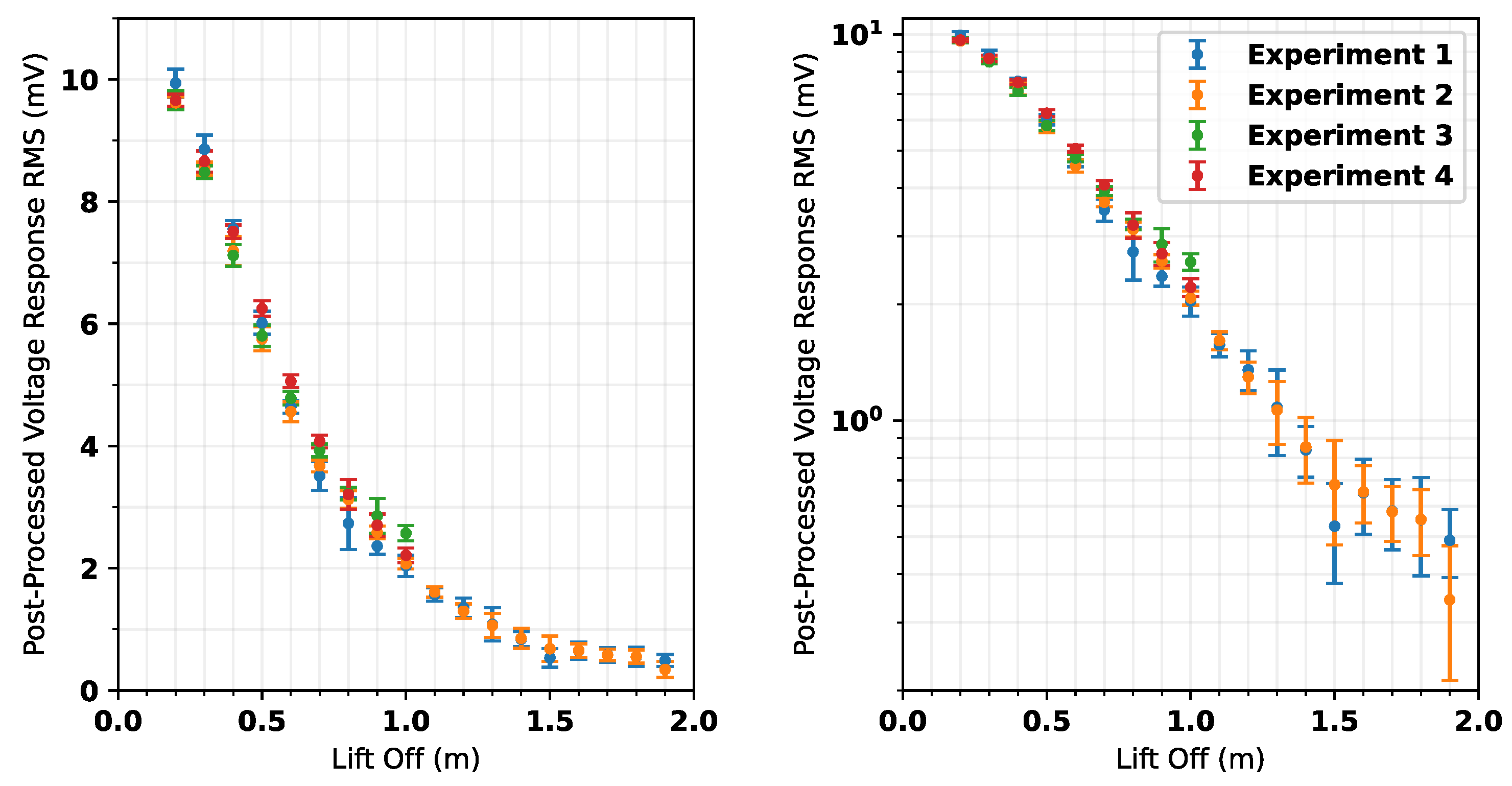Sensors 25 00510 g018