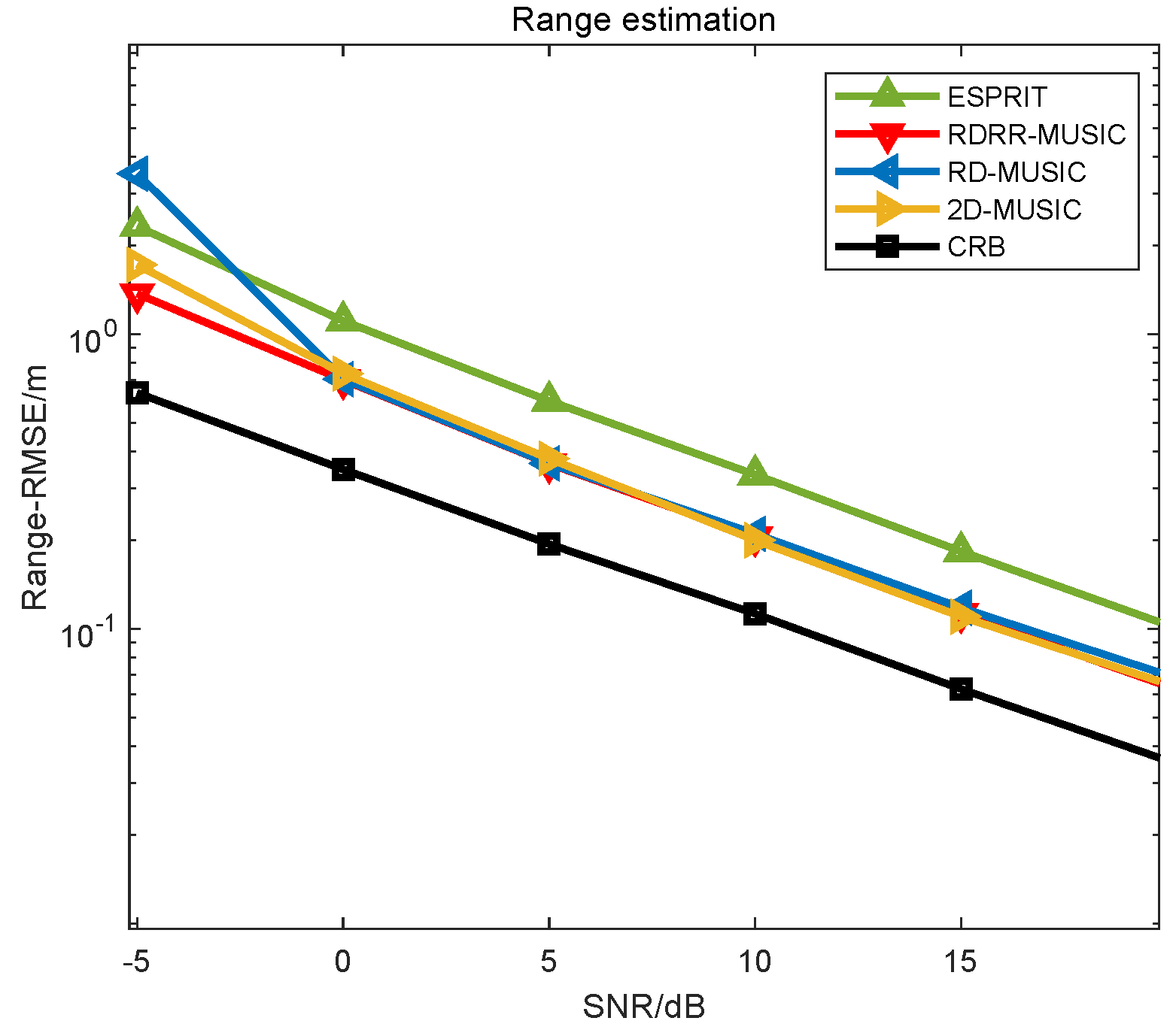 Sensors 25 00513 g006
