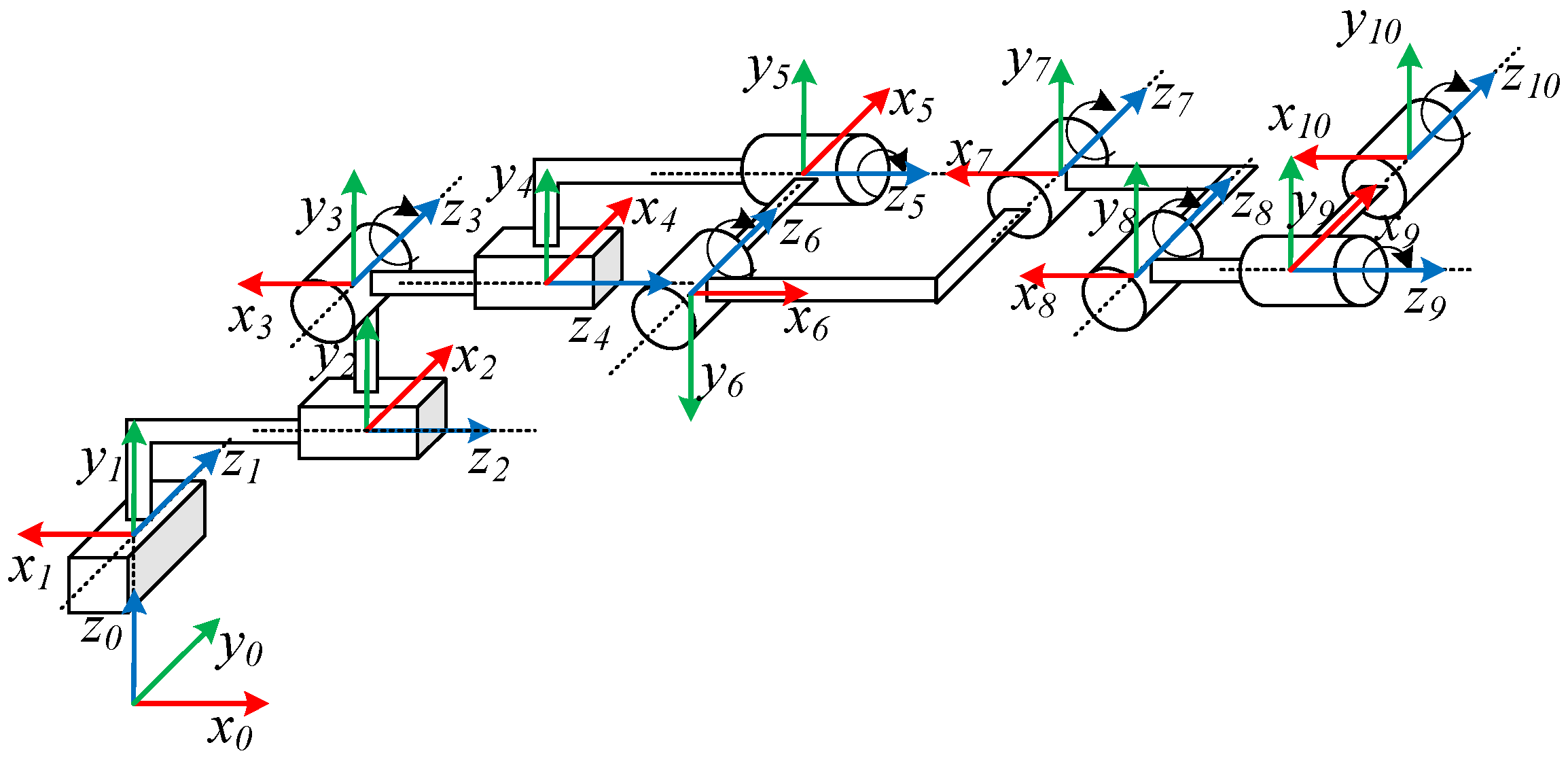 Sensors 25 00514 g006
