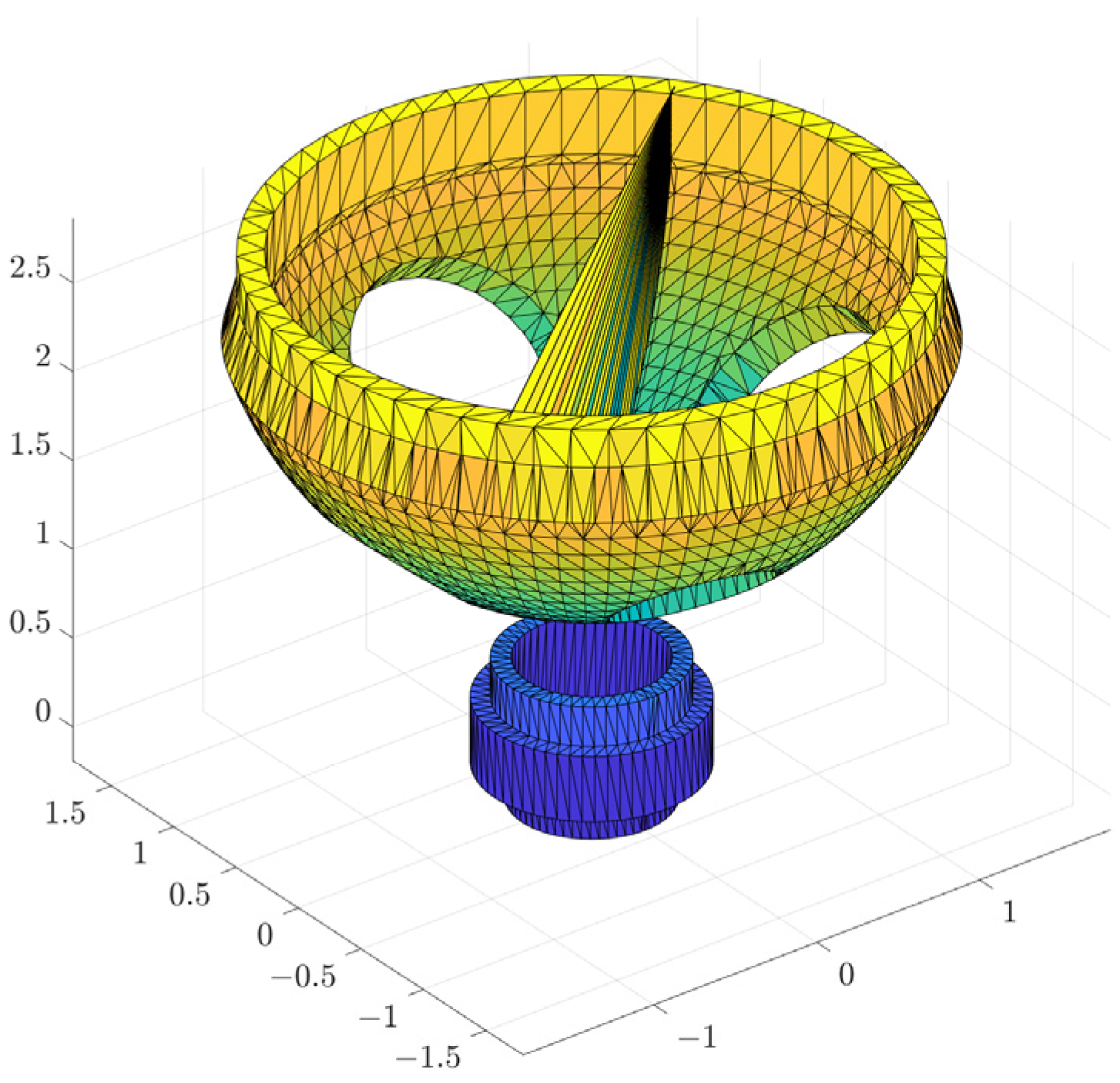Sensors 25 00514 g008