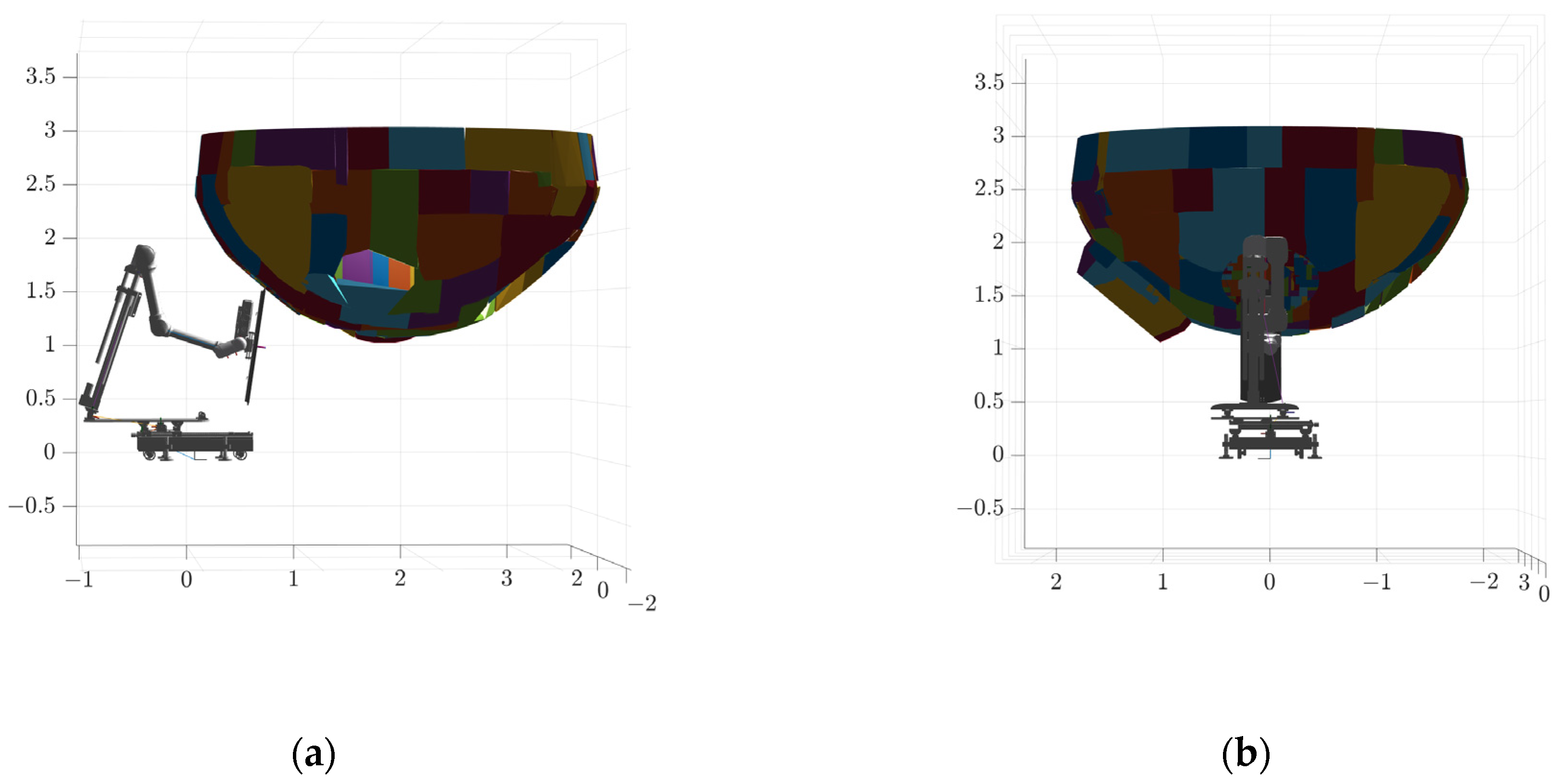Sensors 25 00514 g013