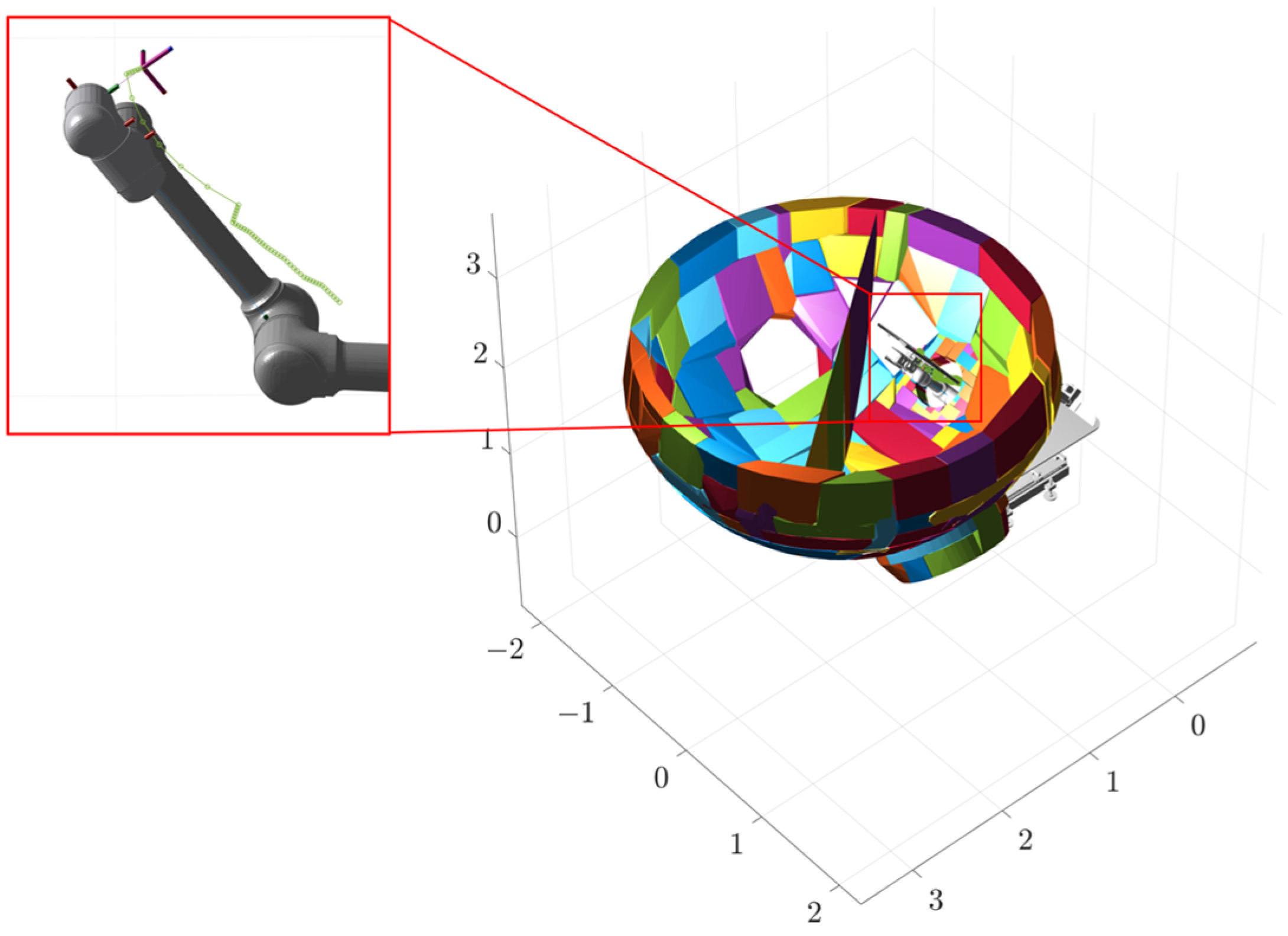 Sensors 25 00514 g015