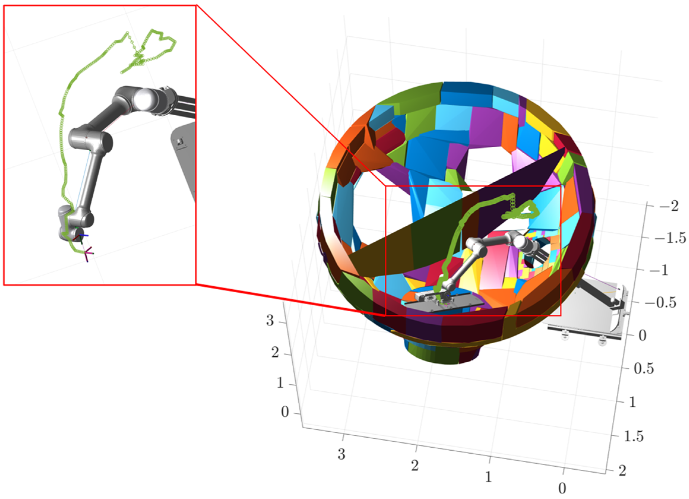Sensors 25 00514 g017