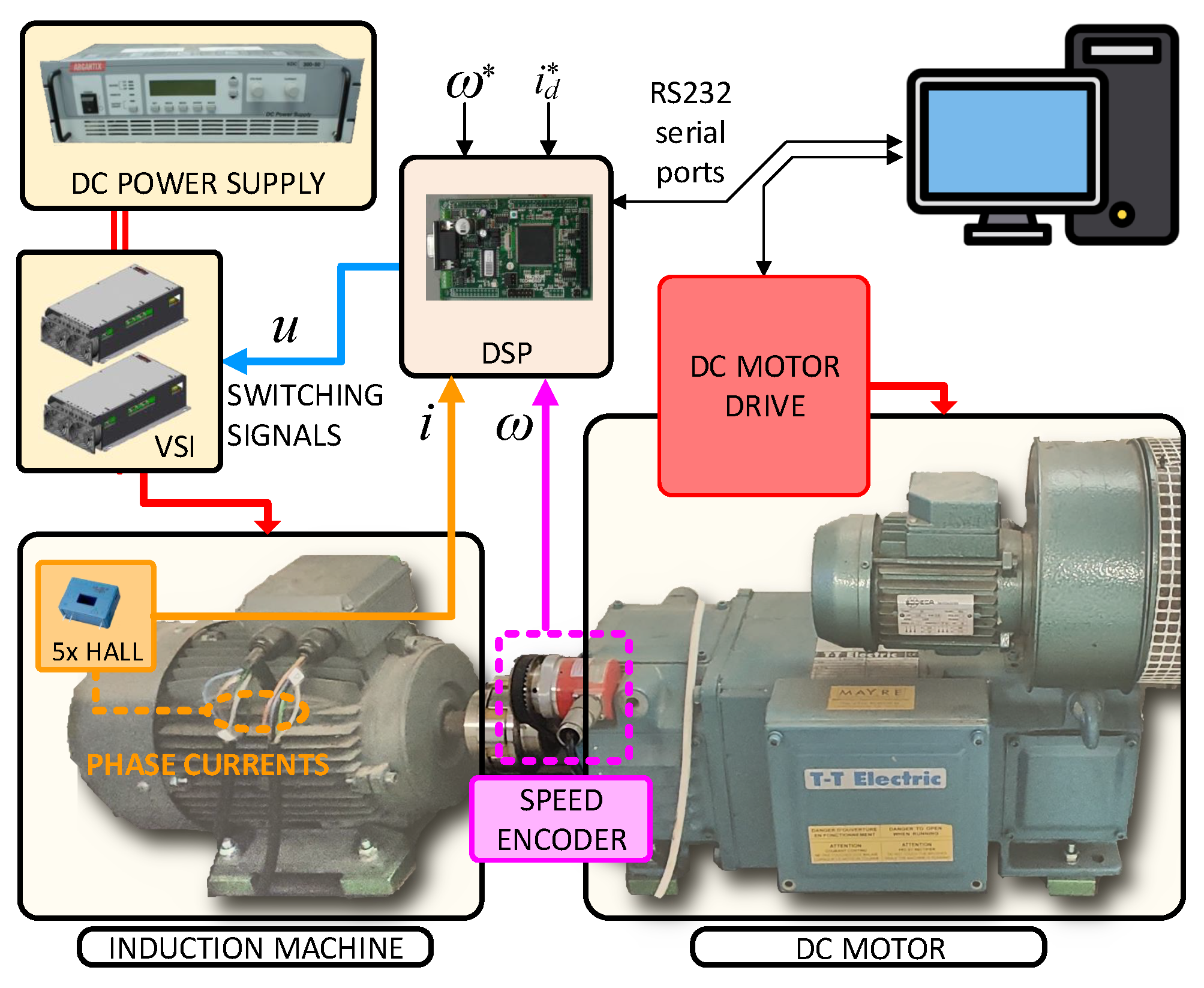 Sensors 25 00515 g004