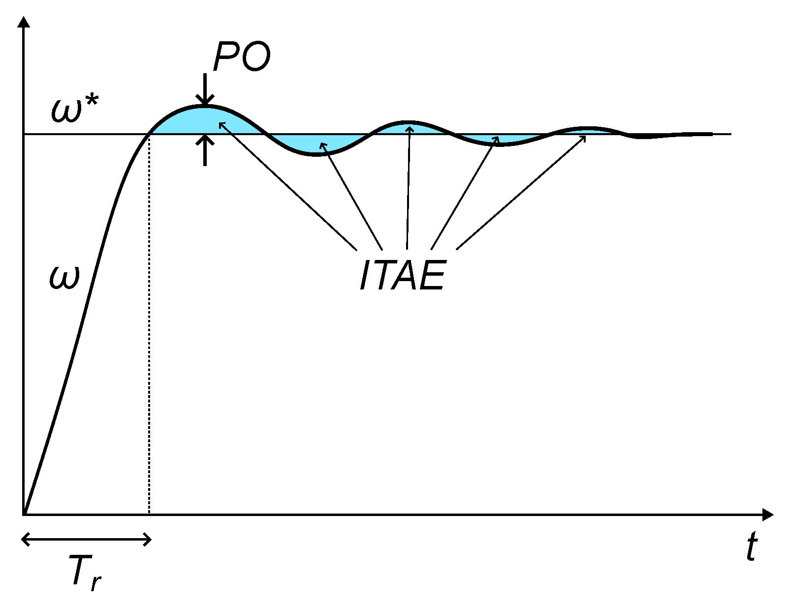 Sensors 25 00515 g005