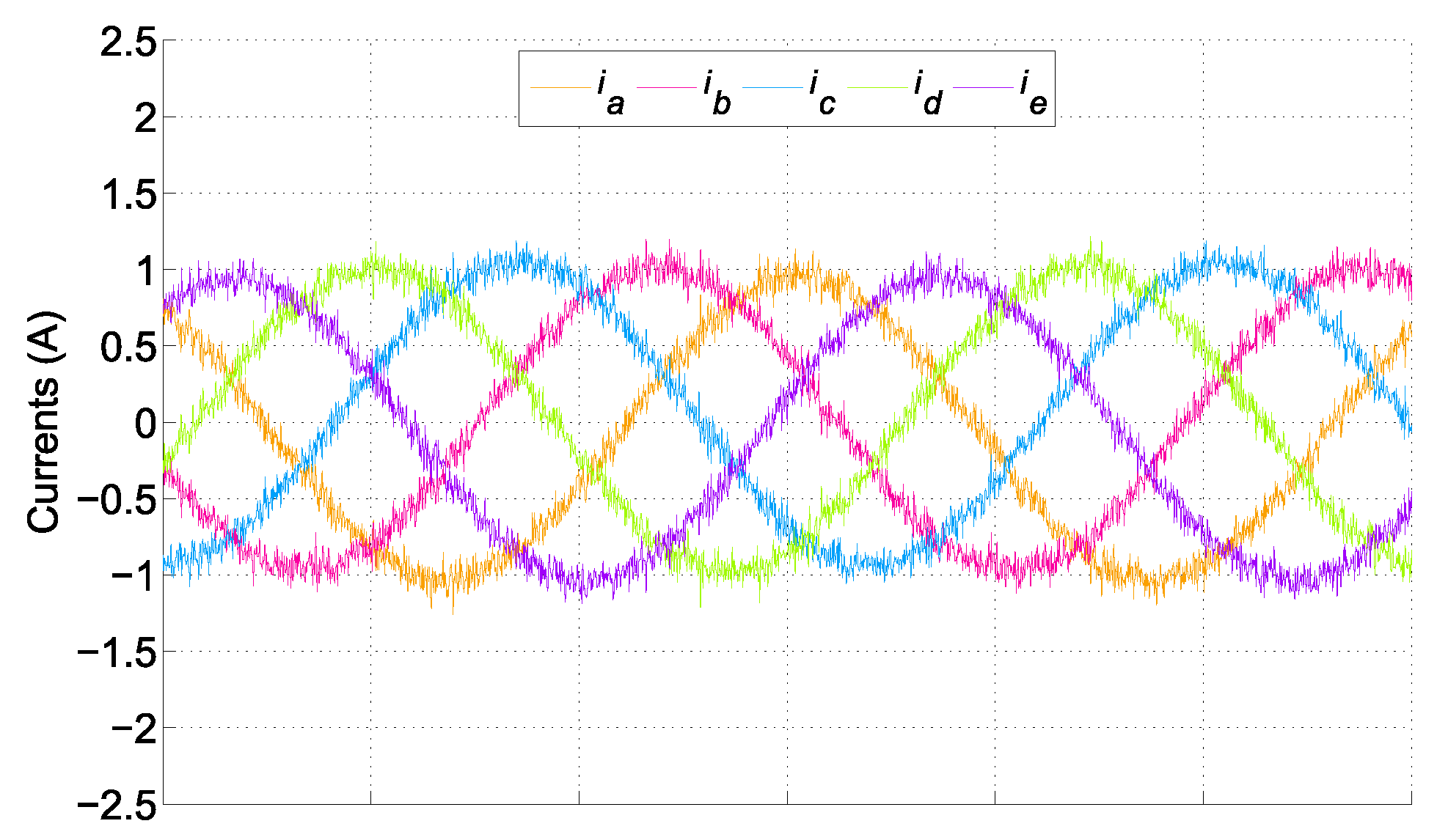 Sensors 25 00515 g008