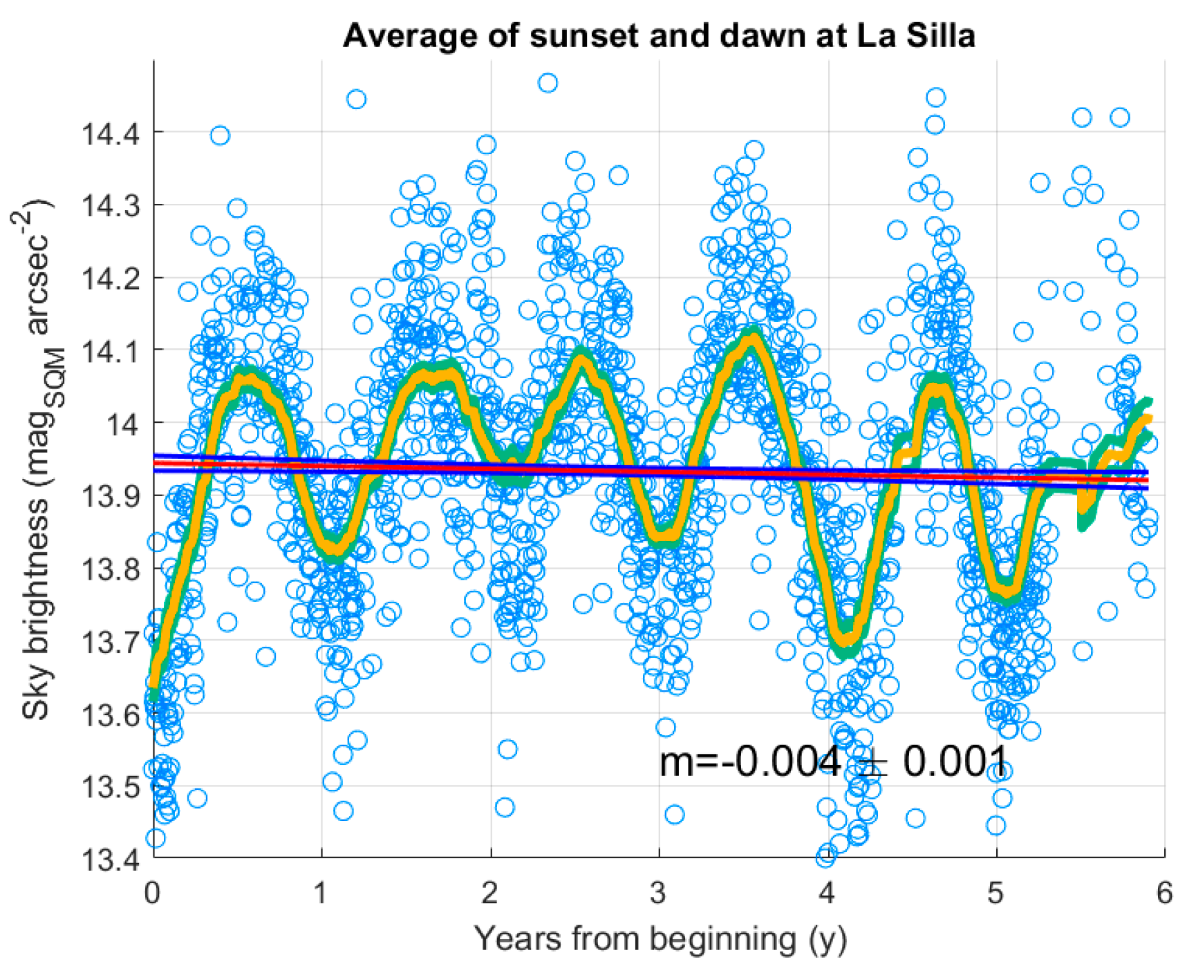 Sensors 25 00516 g018