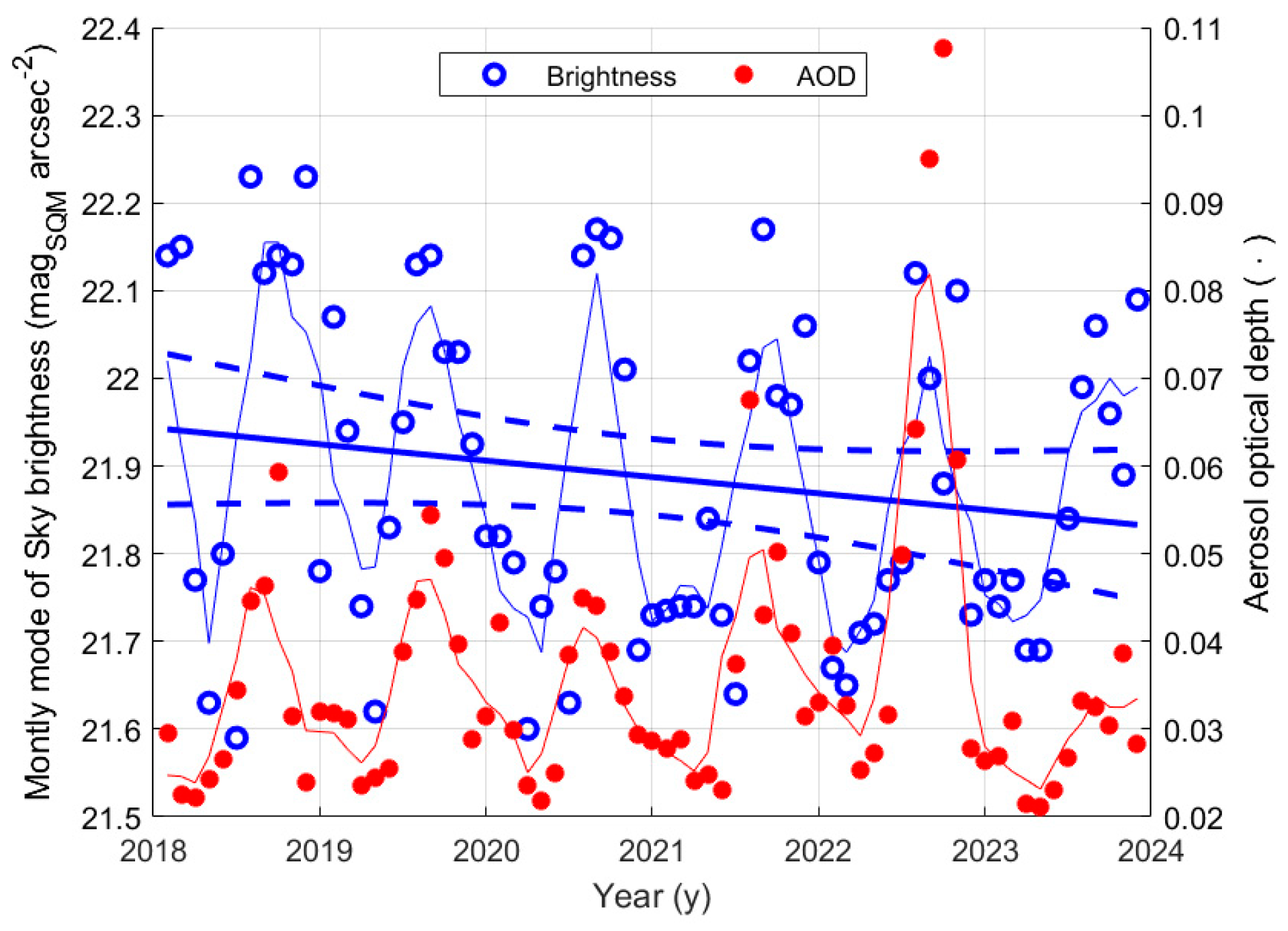Sensors 25 00516 g021