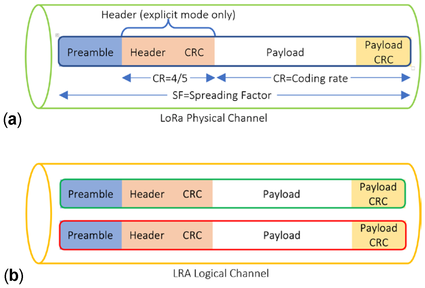 Sensors 25 00518 g001