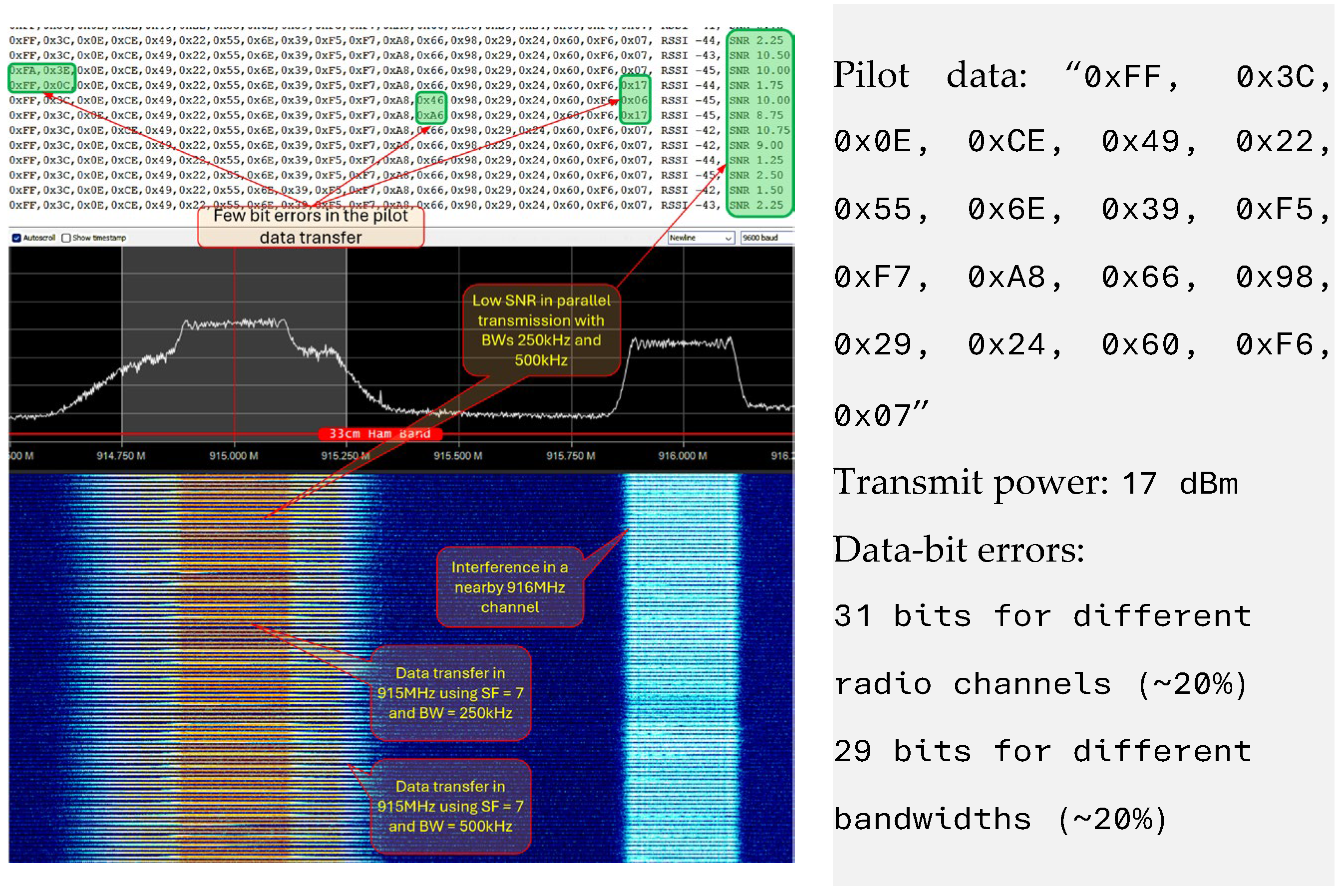 Sensors 25 00518 g008