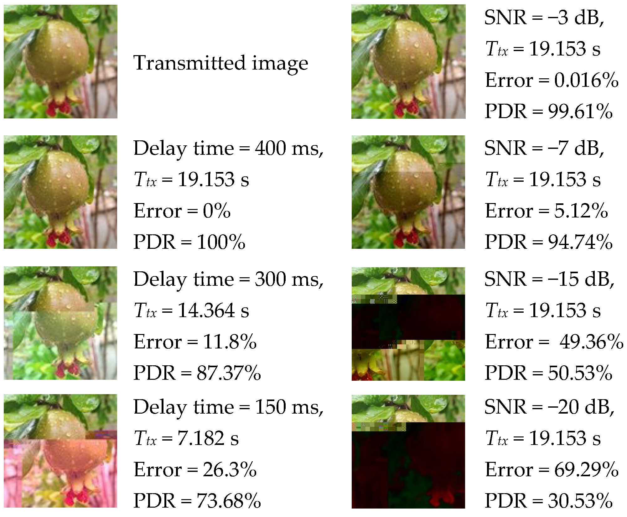 Sensors 25 00518 g014