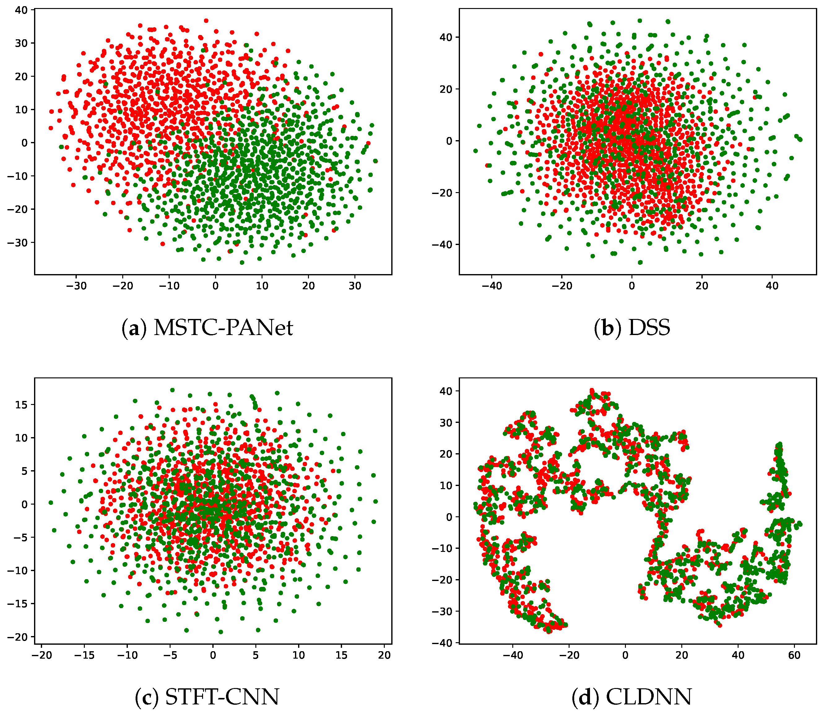 Sensors 25 00528 g011