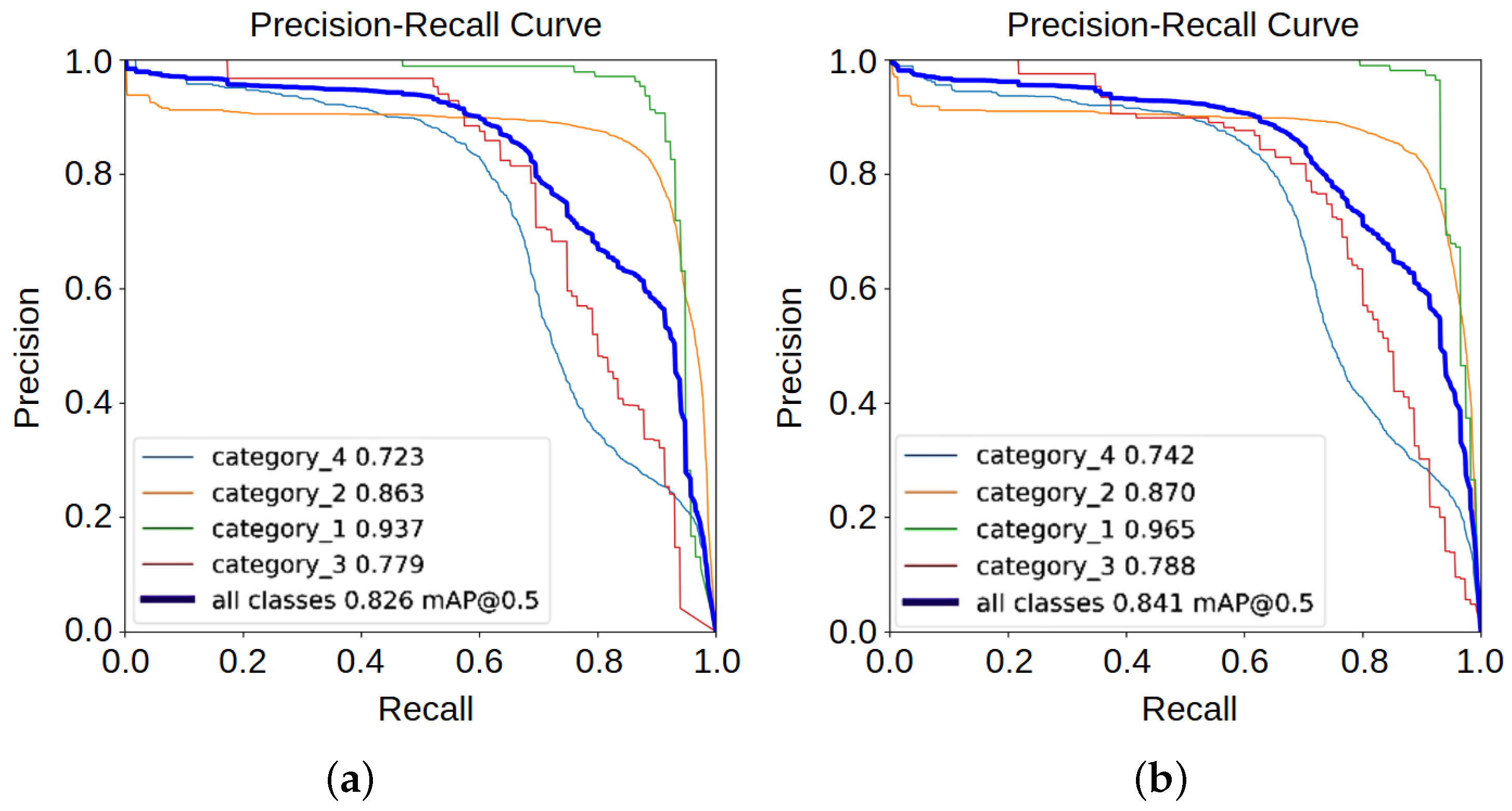 Sensors 25 00534 g004