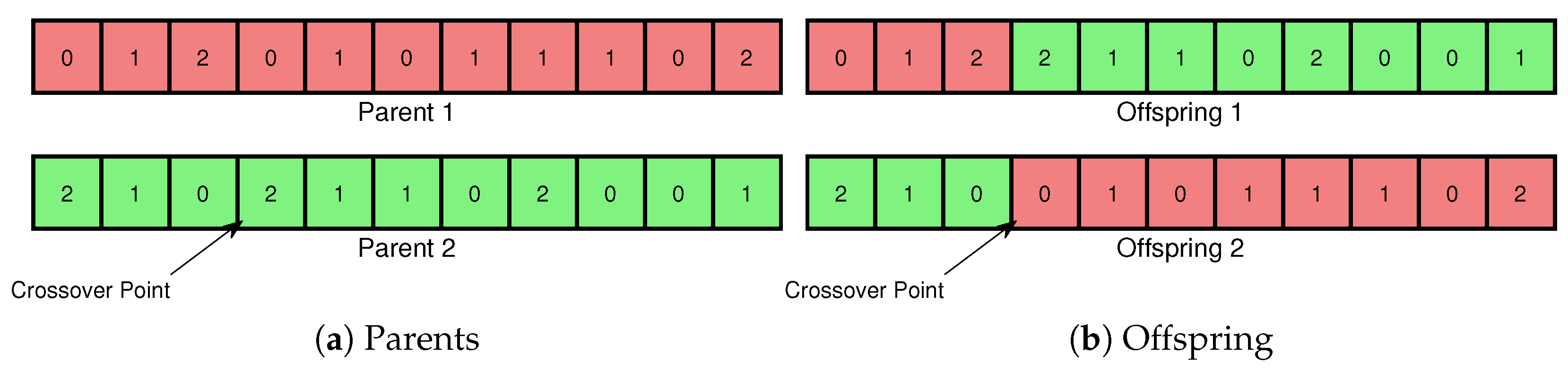 Sensors 25 00535 g004
