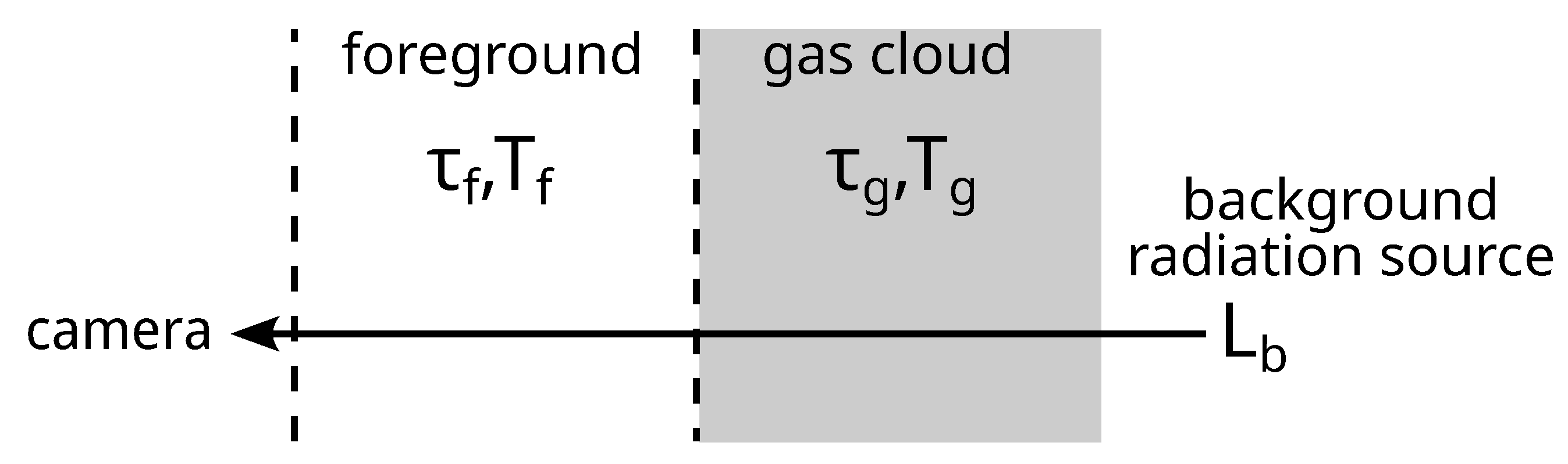 Sensors 25 00538 g002