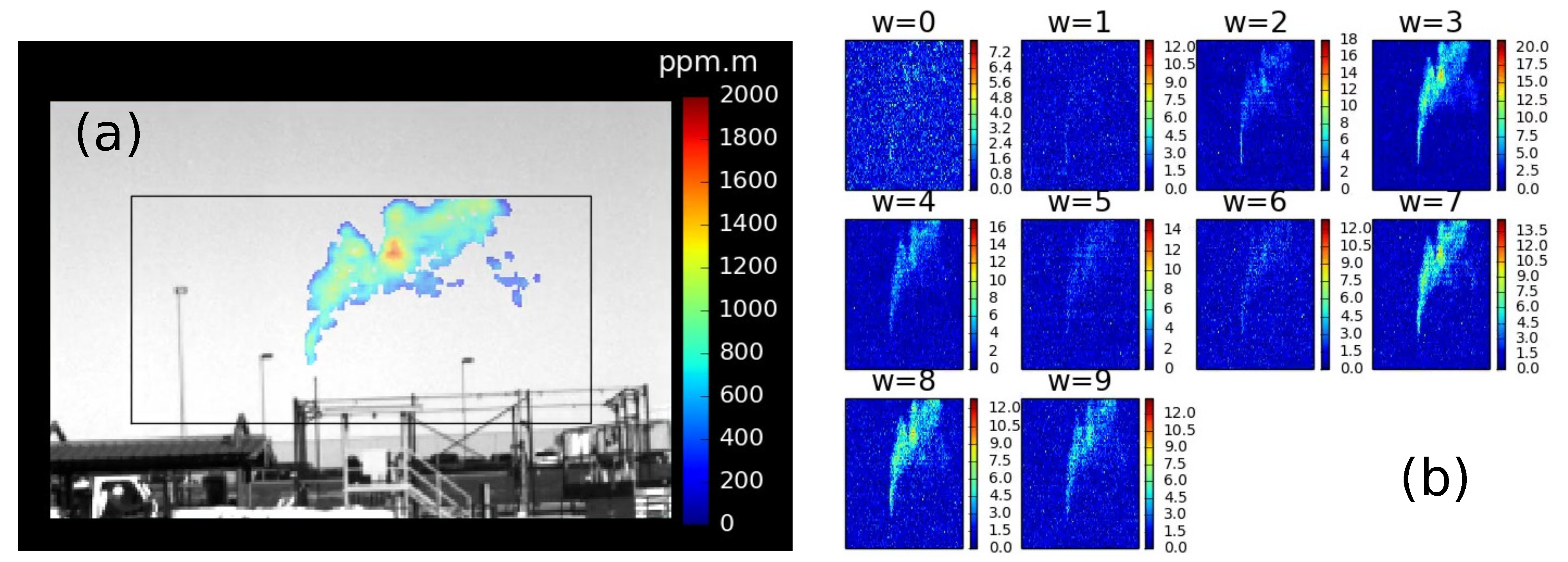 Sensors 25 00538 g004