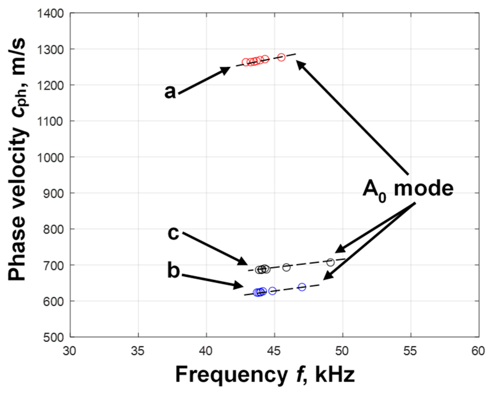 Sensors 25 00539 g007