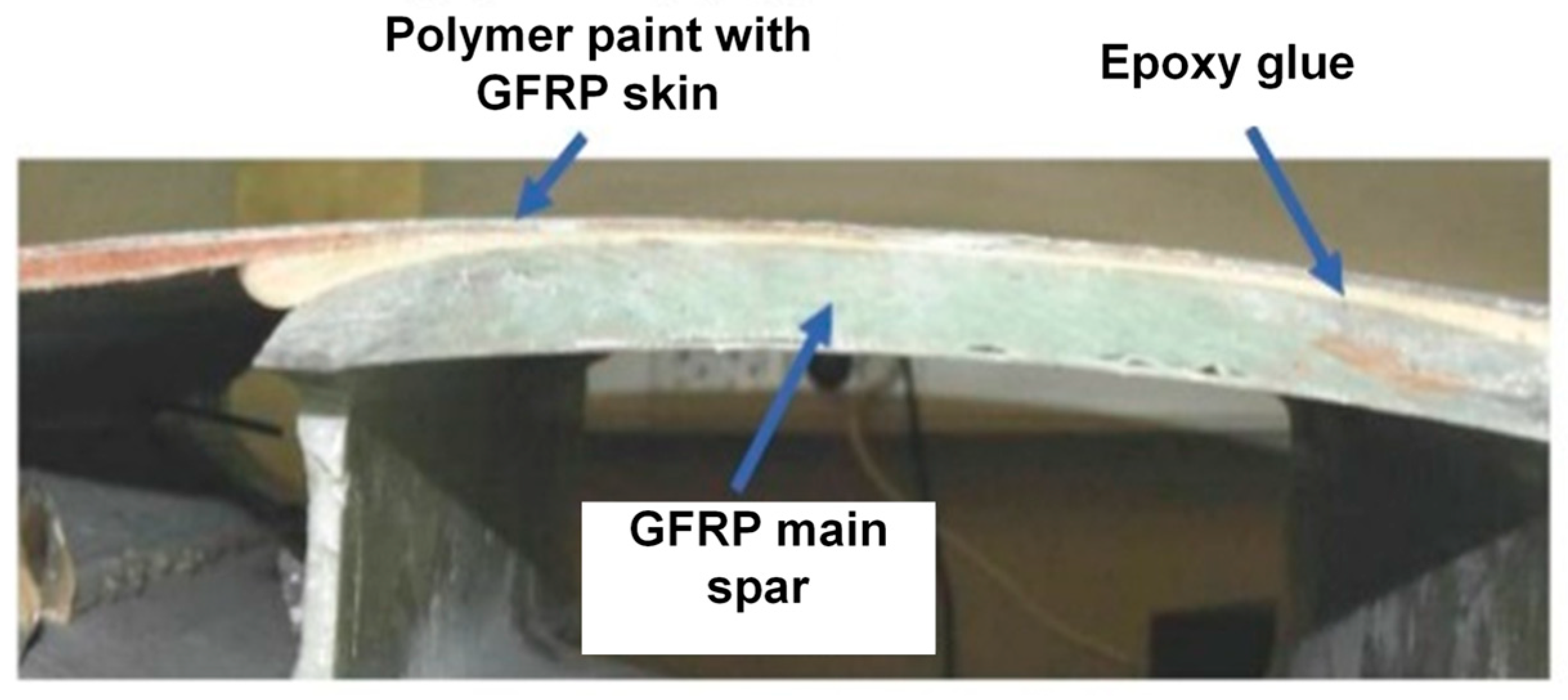 Sensors 25 00539 g009