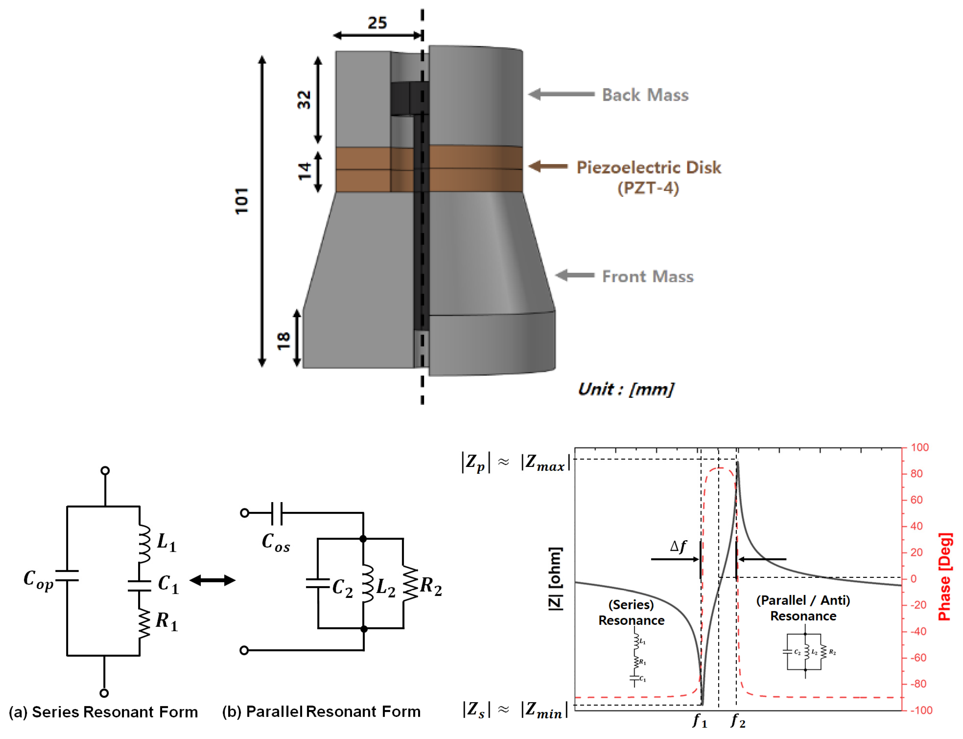 Sensors 25 00542 g003