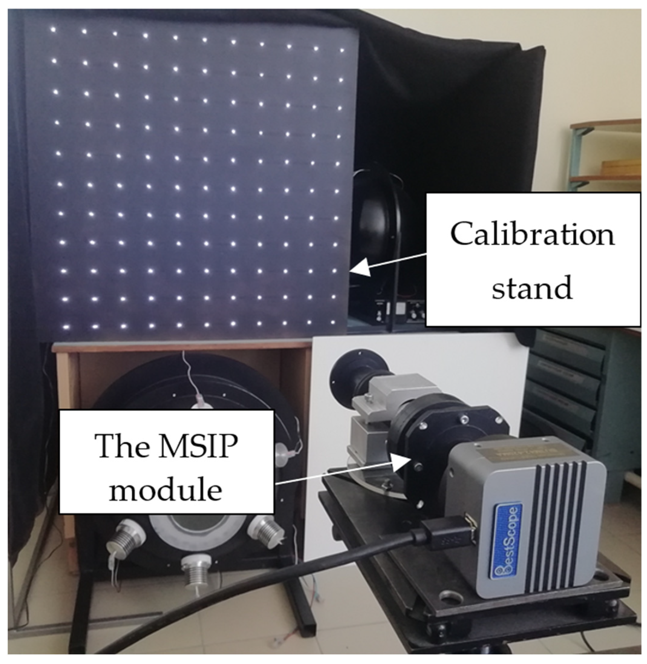 Sensors 25 00544 g003
