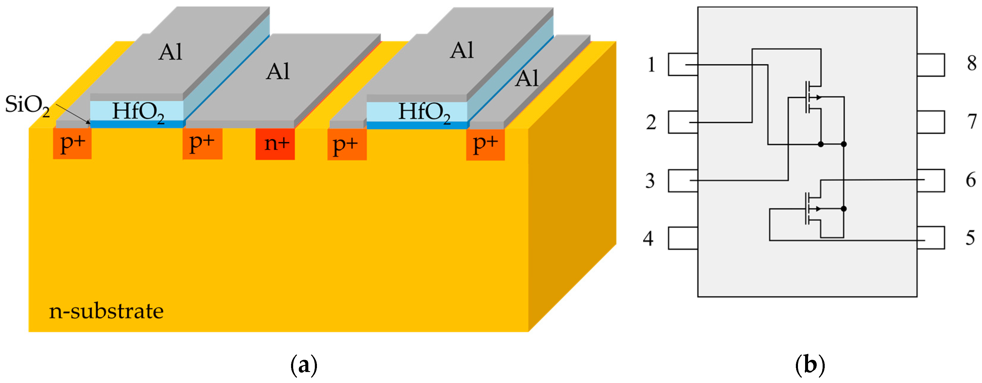 Sensors 25 00546 g001 Sensors 25 00546 g001