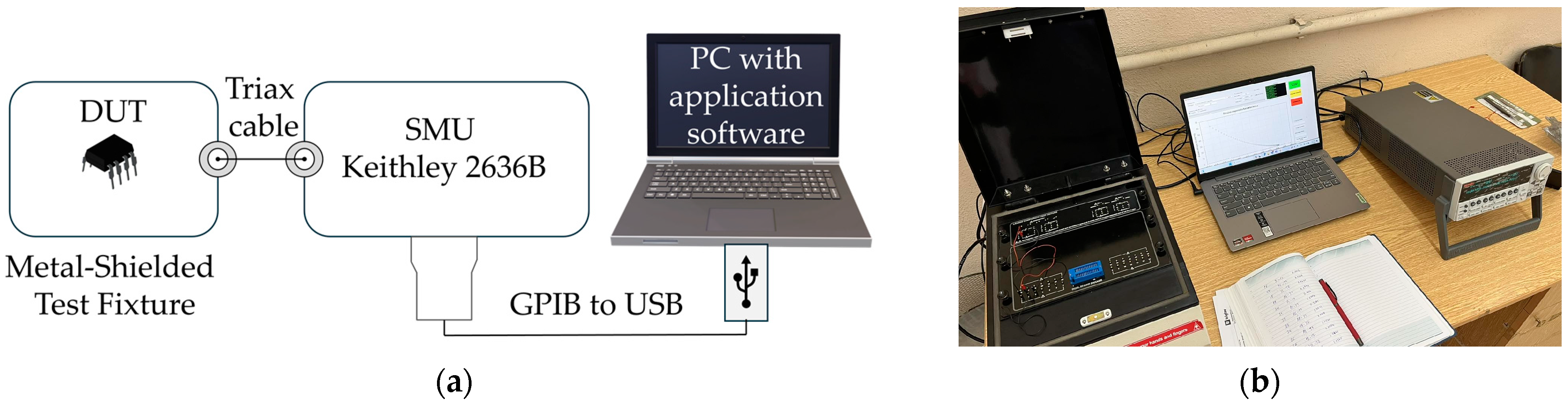 Sensors 25 00546 g002 Sensors 25 00546 g002