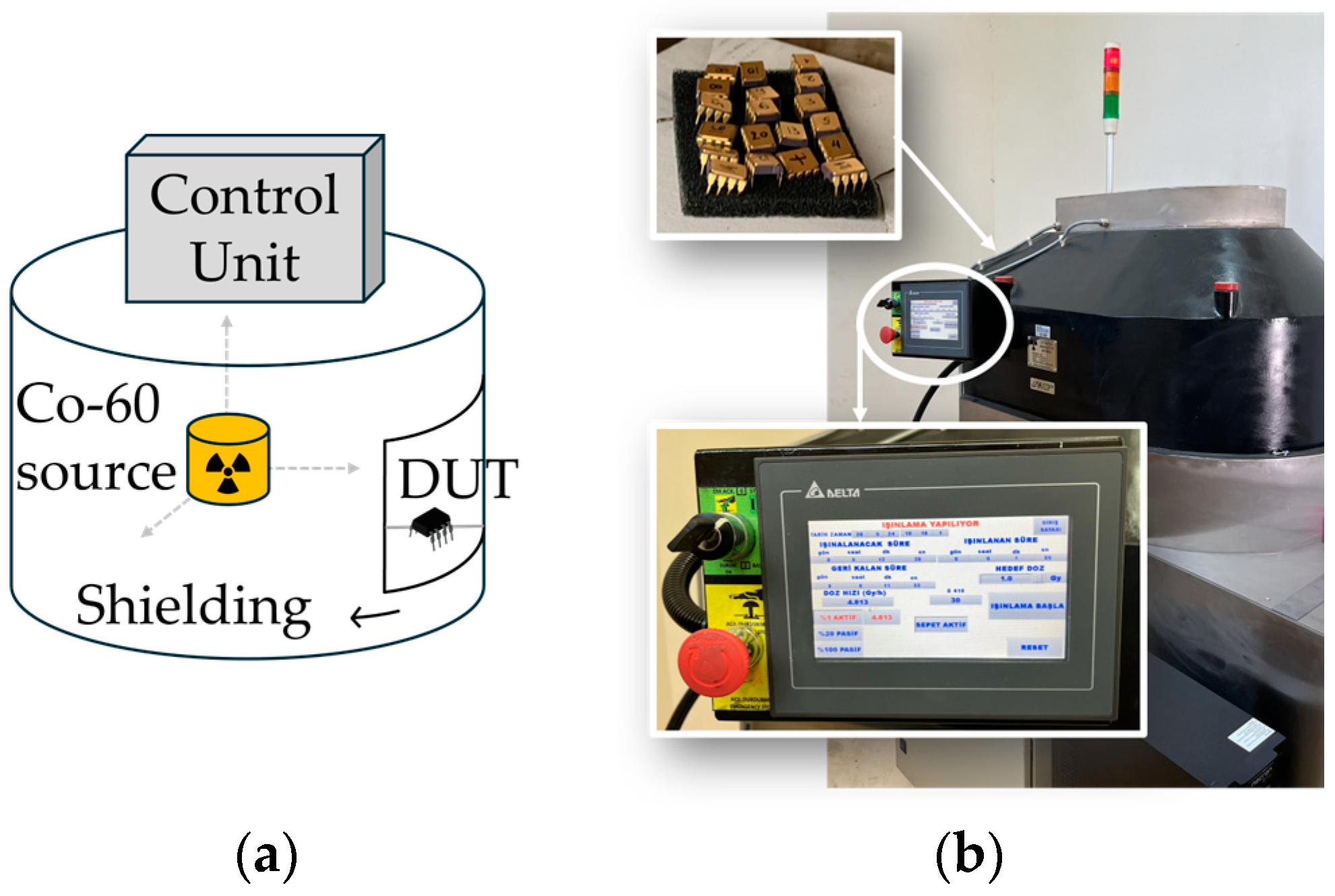 Sensors 25 00546 g003 Sensors 25 00546 g003