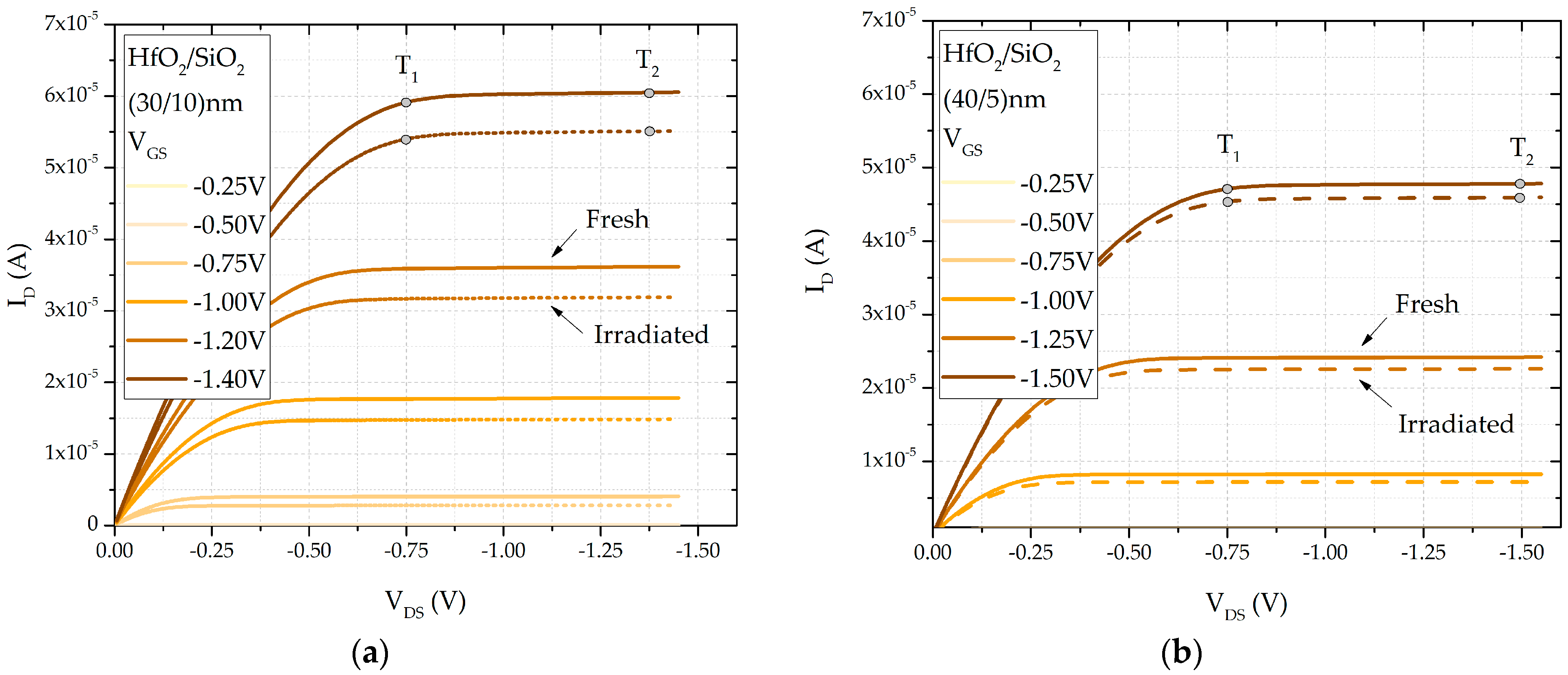 Sensors 25 00546 g008 Sensors 25 00546 g008