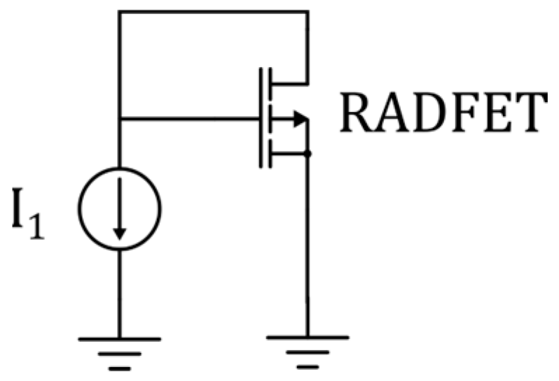 Sensors 25 00546 g009 Sensors 25 00546 g009