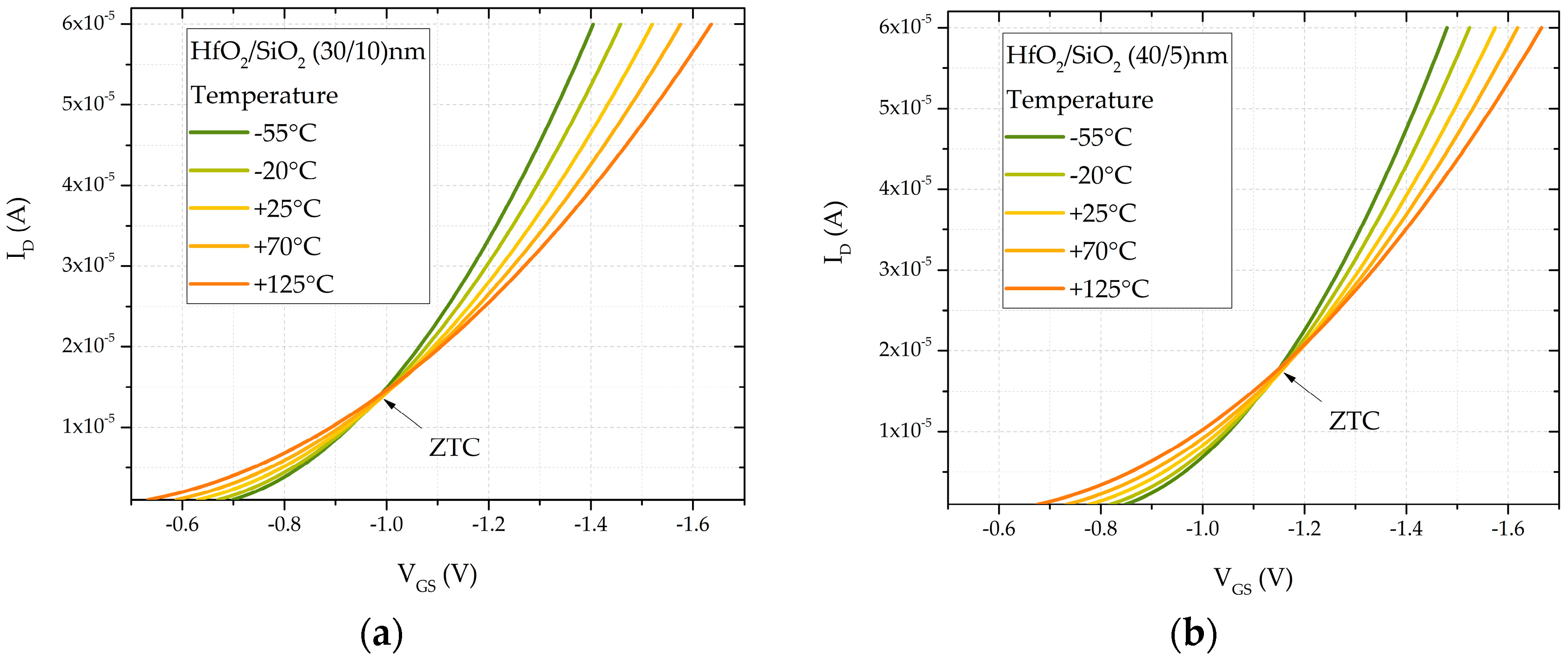 Sensors 25 00546 g011 Sensors 25 00546 g011