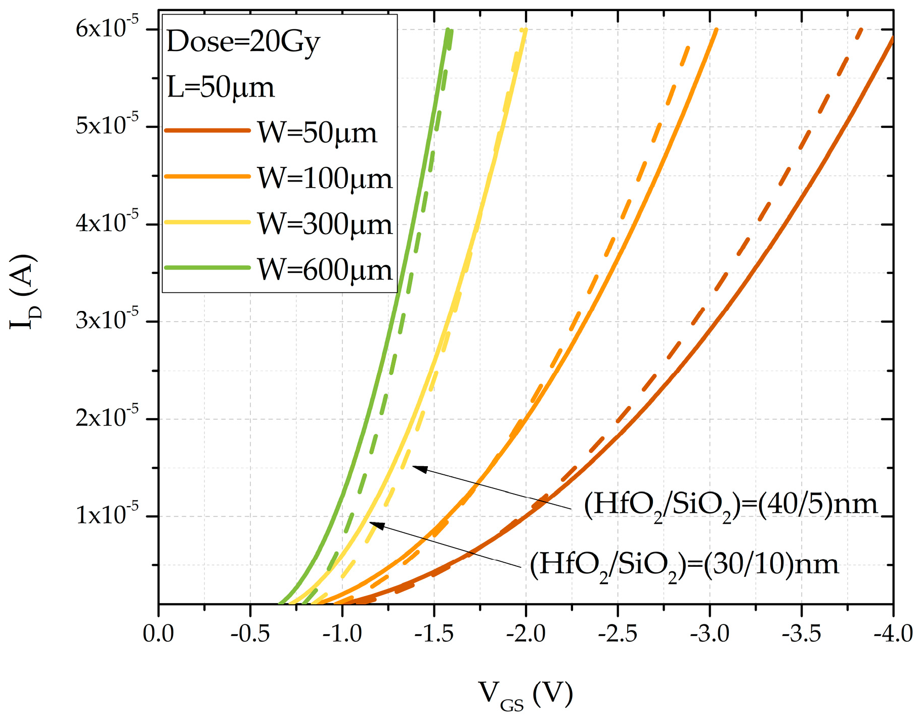 Sensors 25 00546 g012 Sensors 25 00546 g012