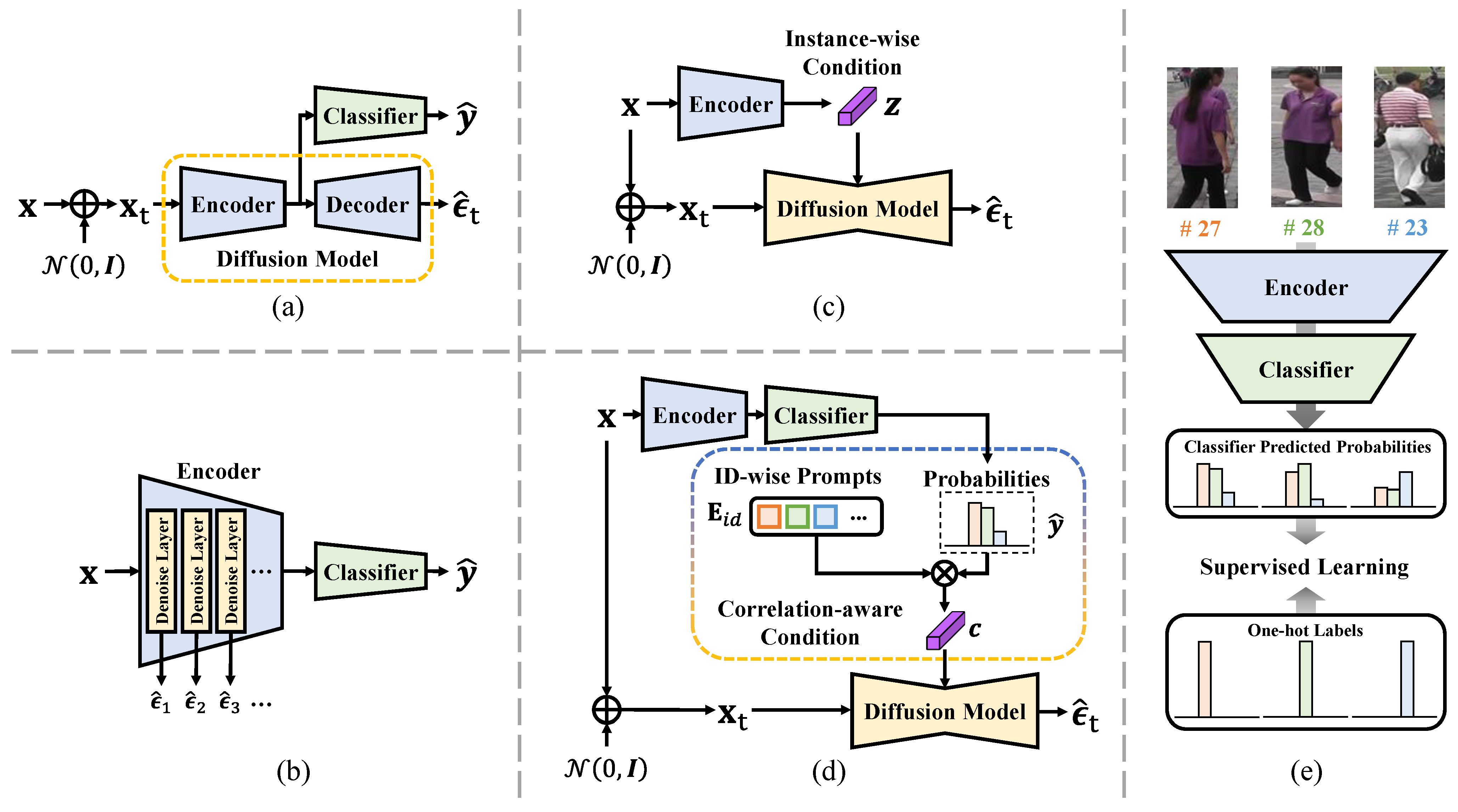 Sensors 25 00552 g001