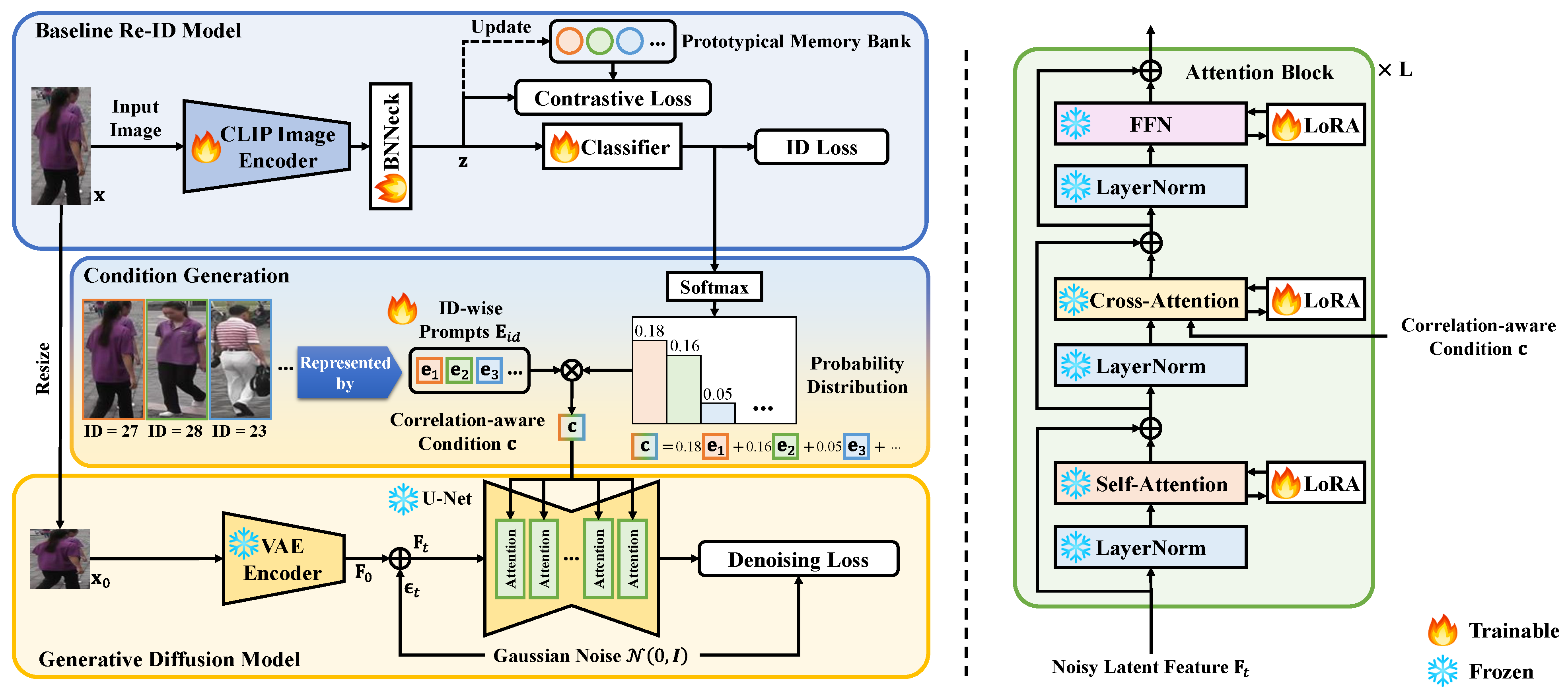 Sensors 25 00552 g002