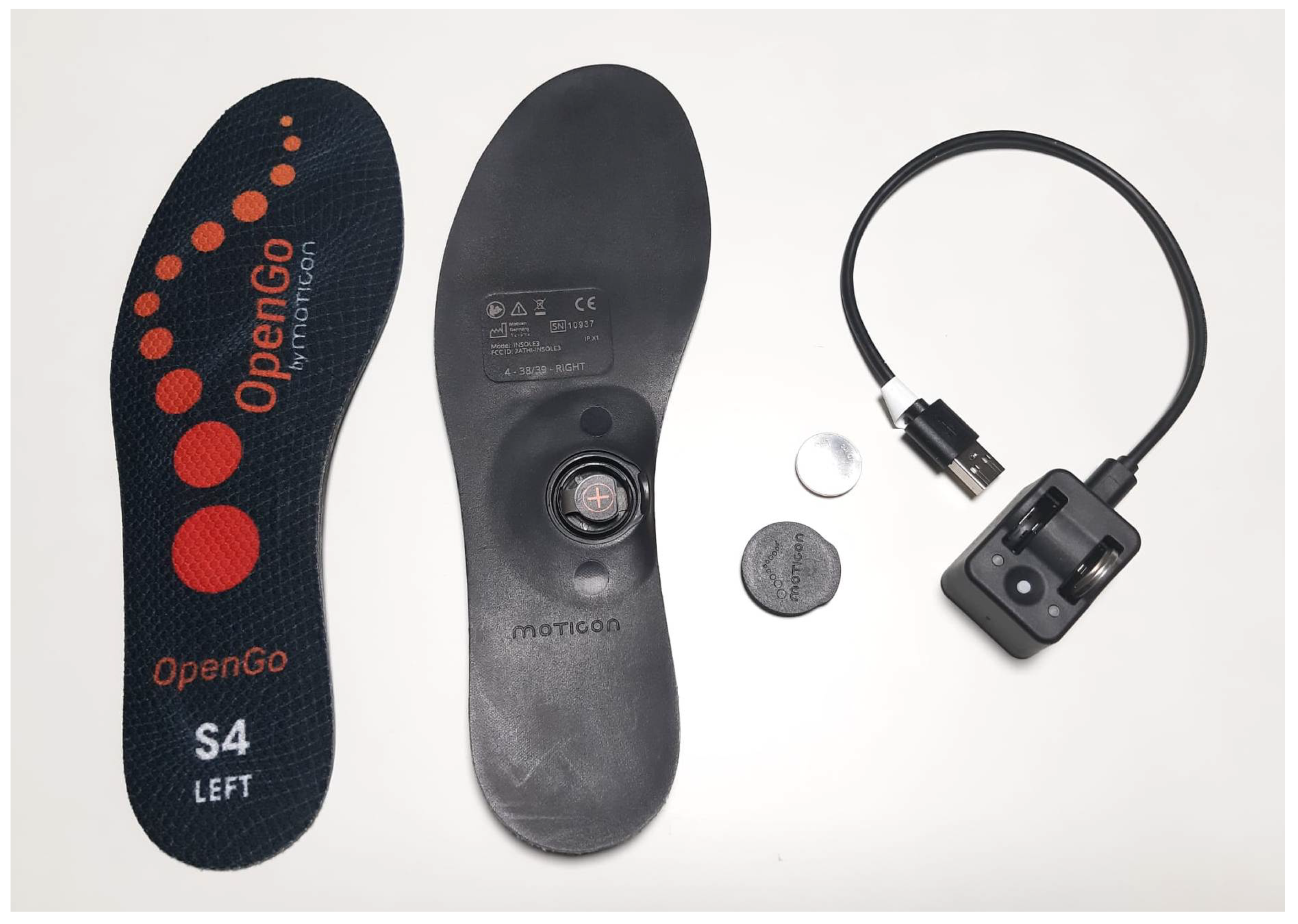 Sensors 25 00556 g002