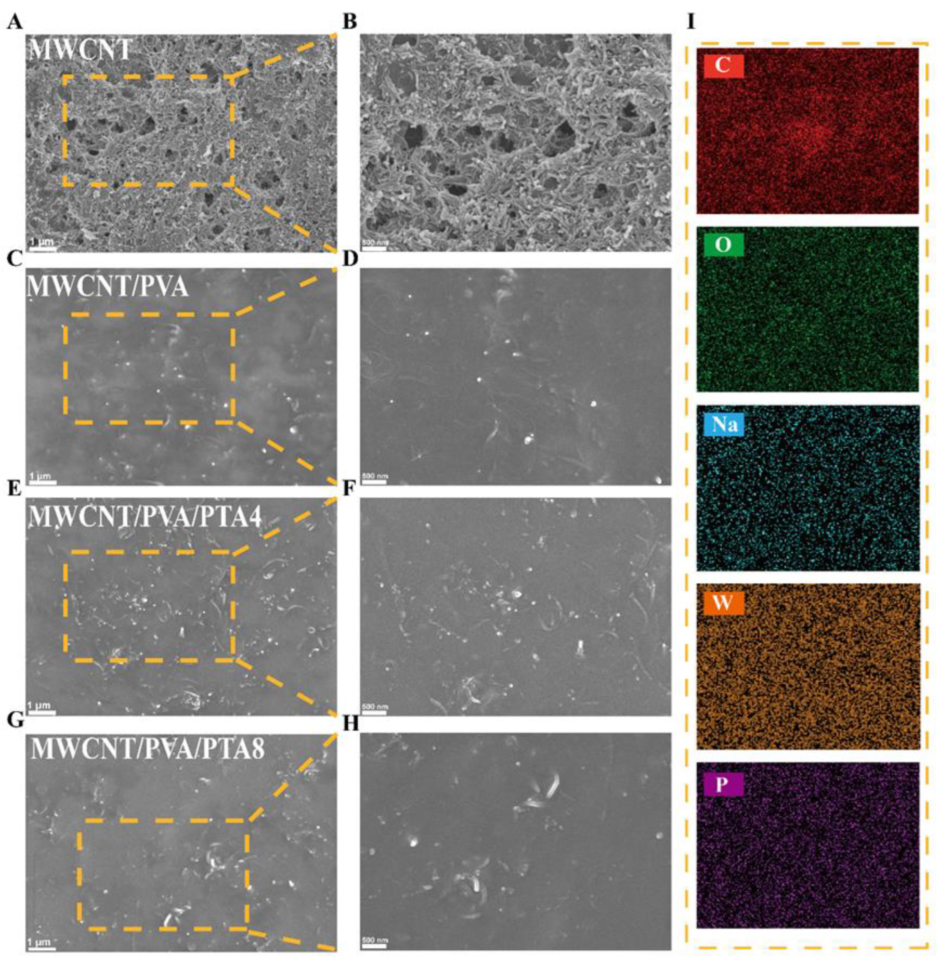 Sensors 25 00557 g001