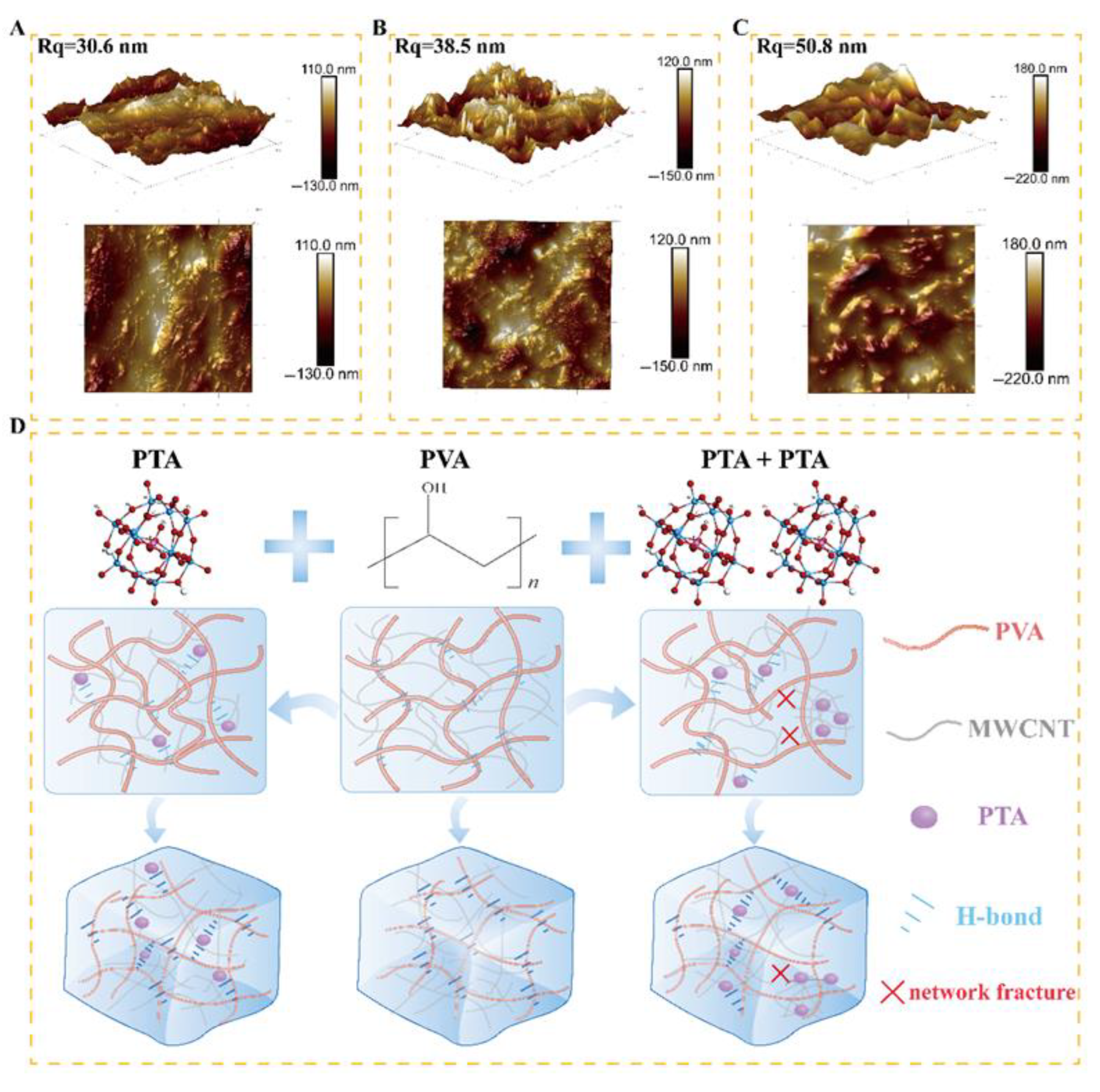 Sensors 25 00557 g002