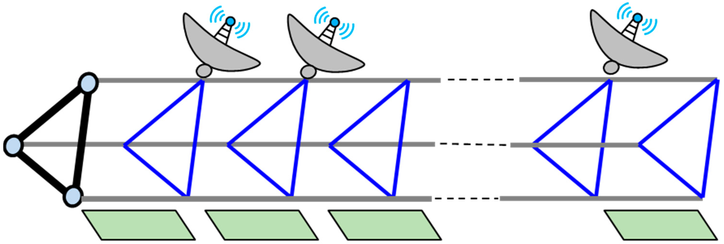 Sensors 25 00558 g001