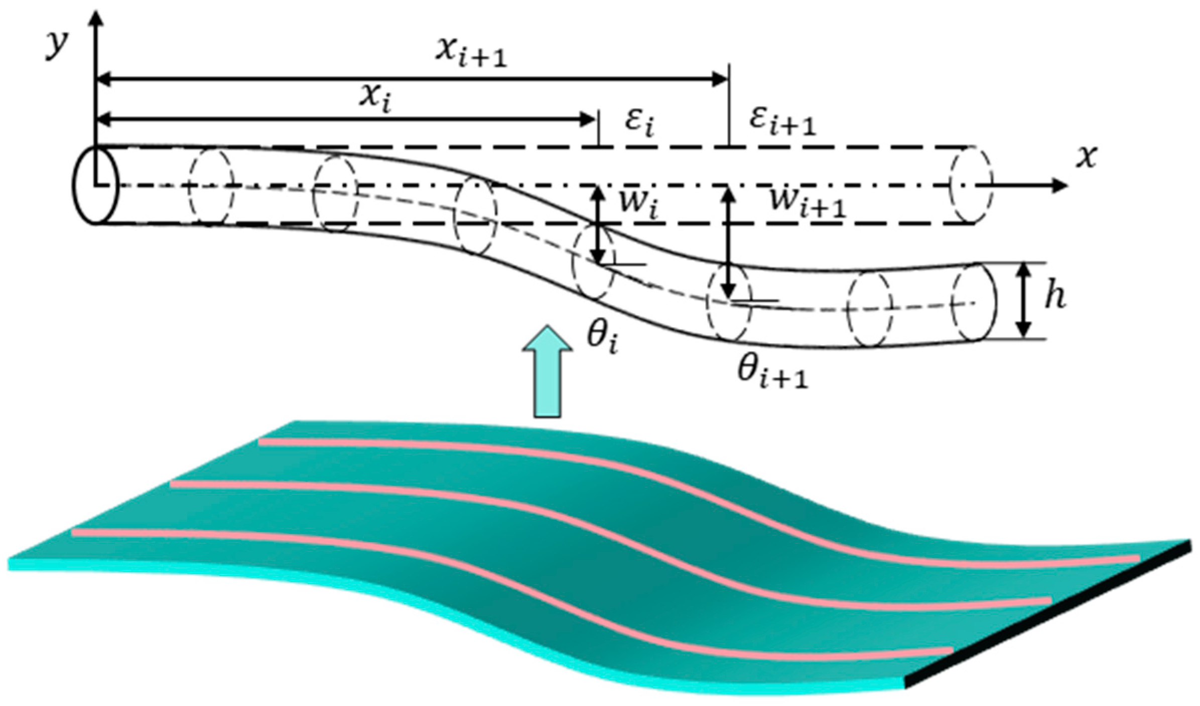 Sensors 25 00558 g002