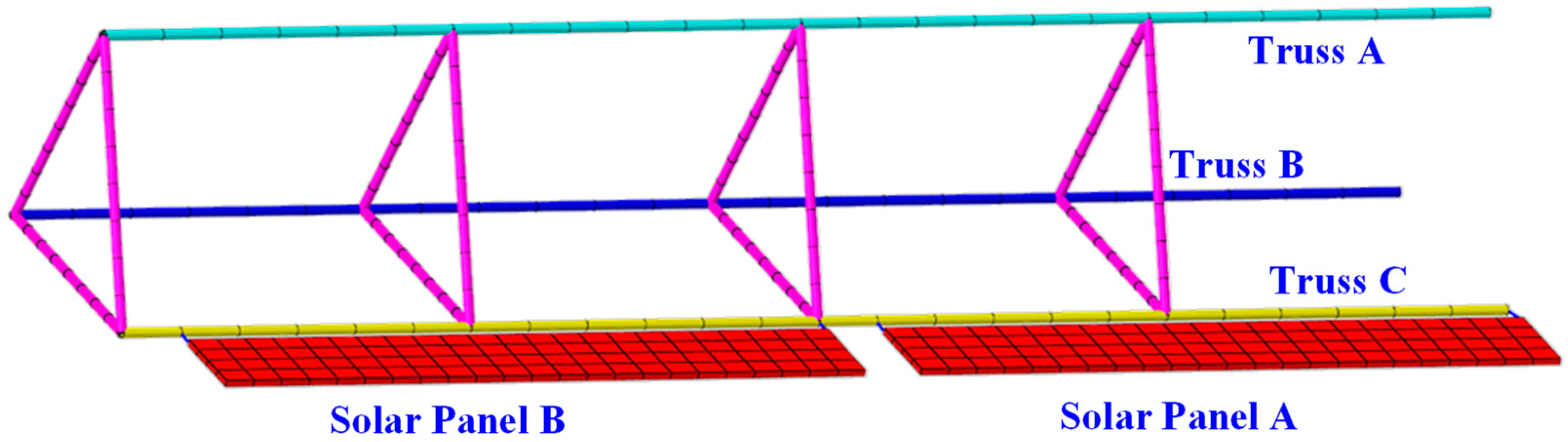 Sensors 25 00558 g006