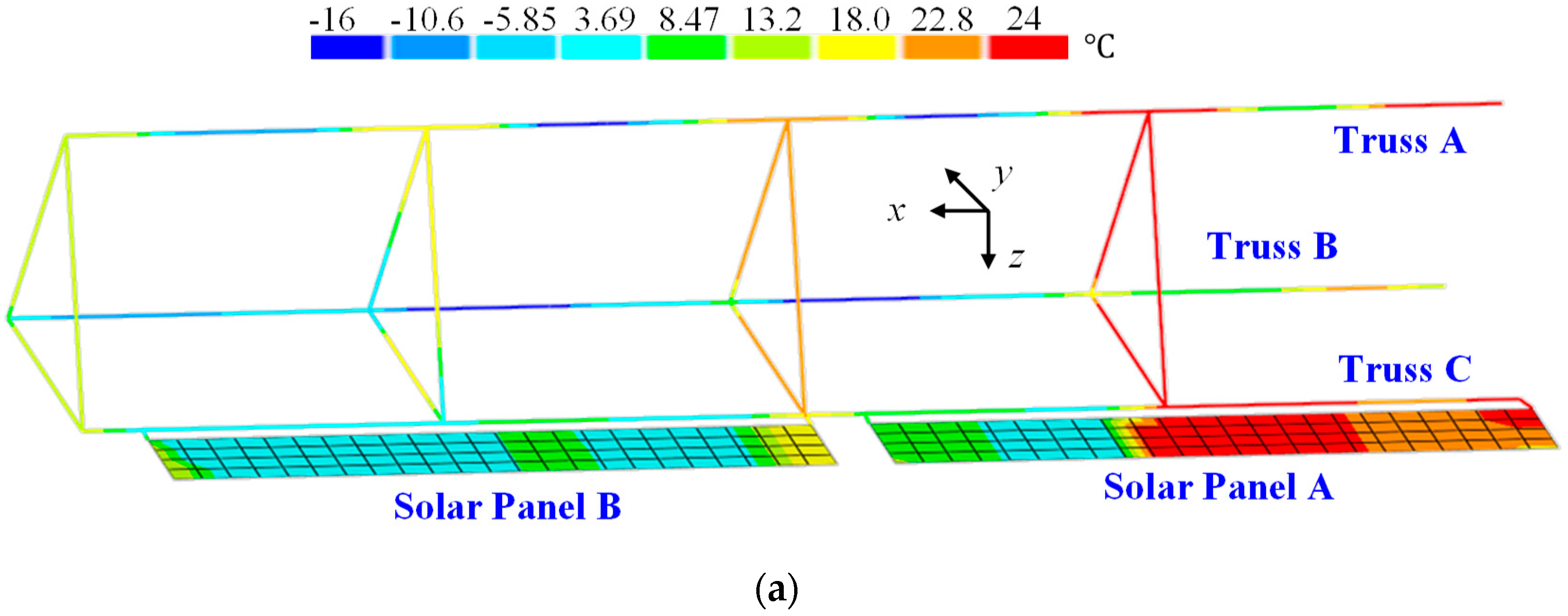Sensors 25 00558 g009a
