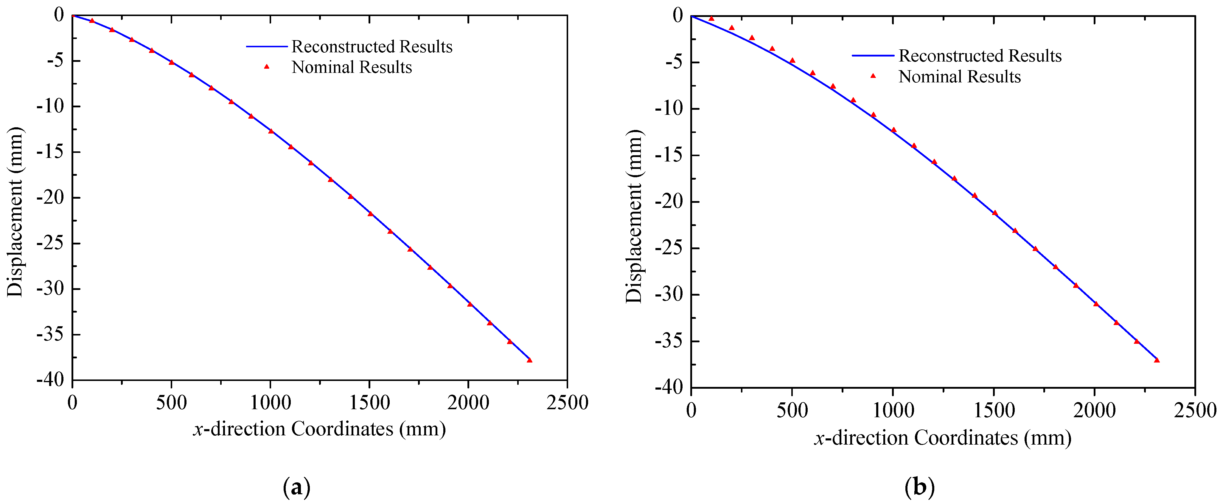 Sensors 25 00558 g011
