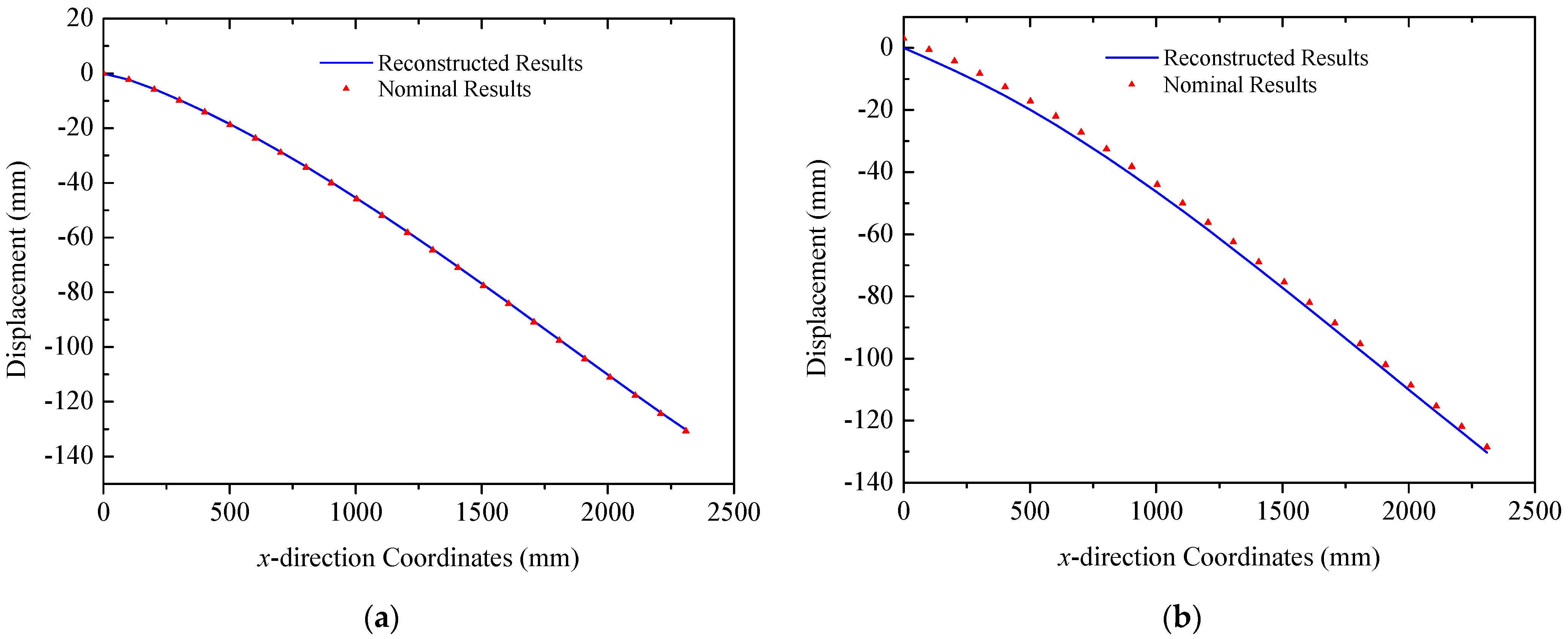Sensors 25 00558 g017