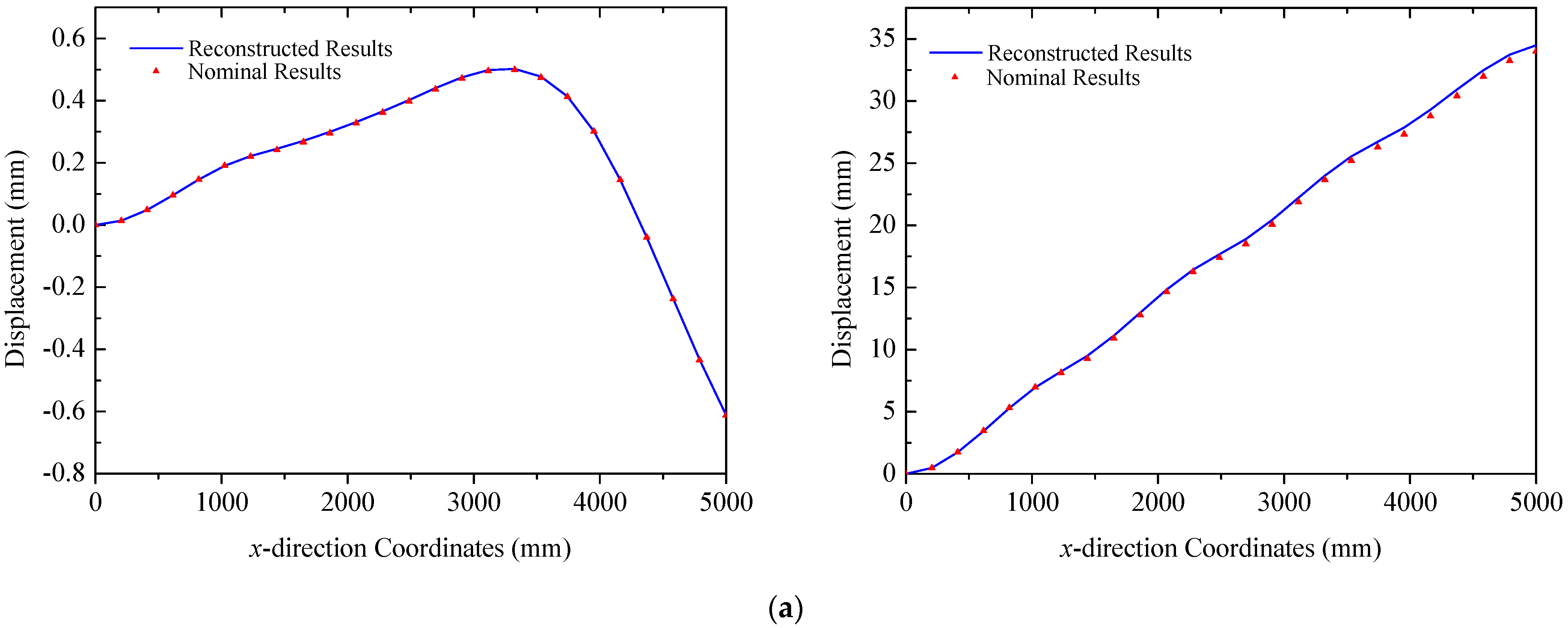 Sensors 25 00558 g019a