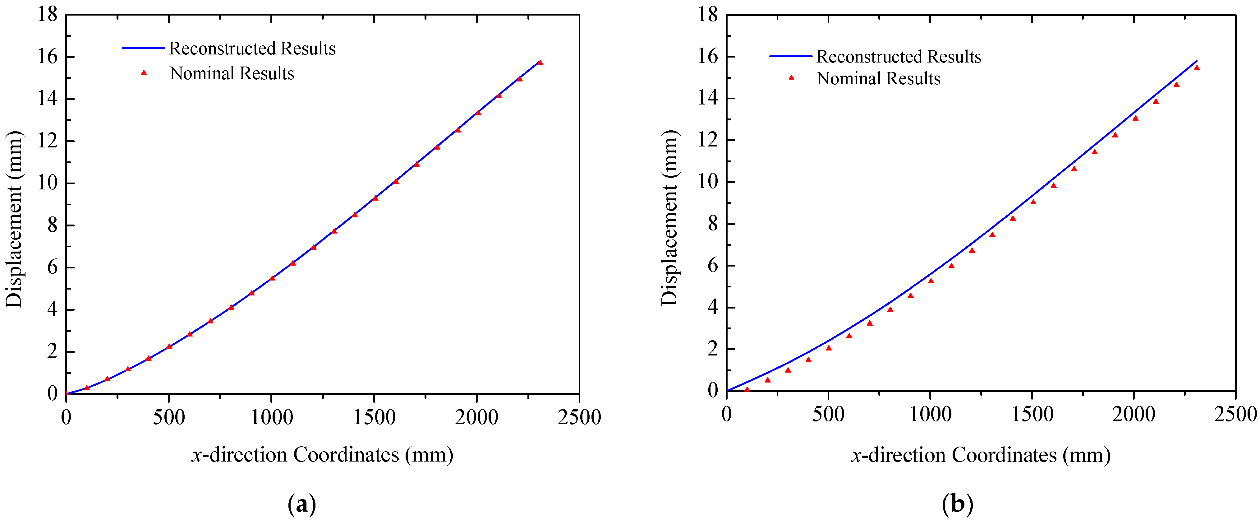 Sensors 25 00558 g020