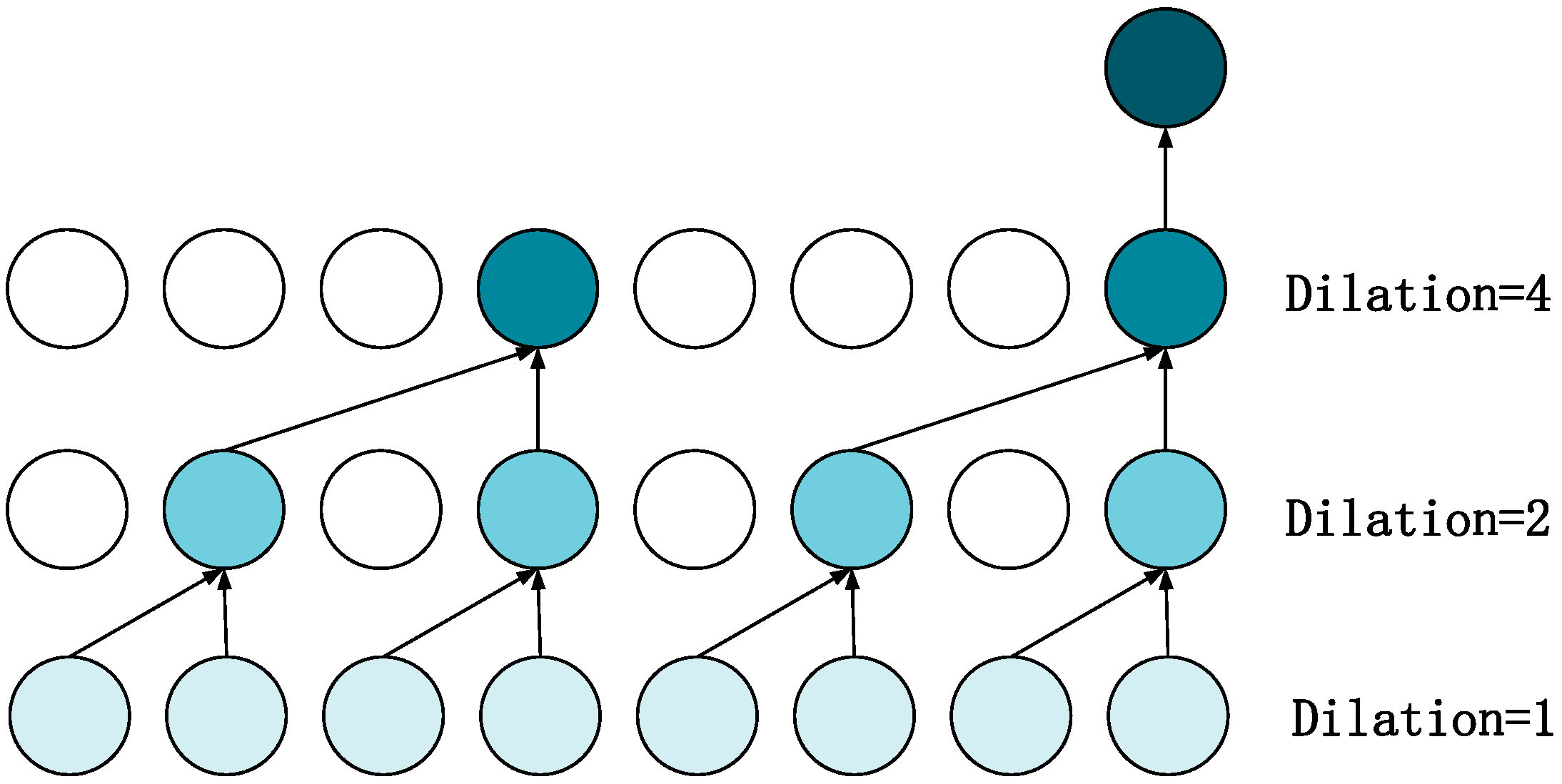 Sensors 25 00561 g004
