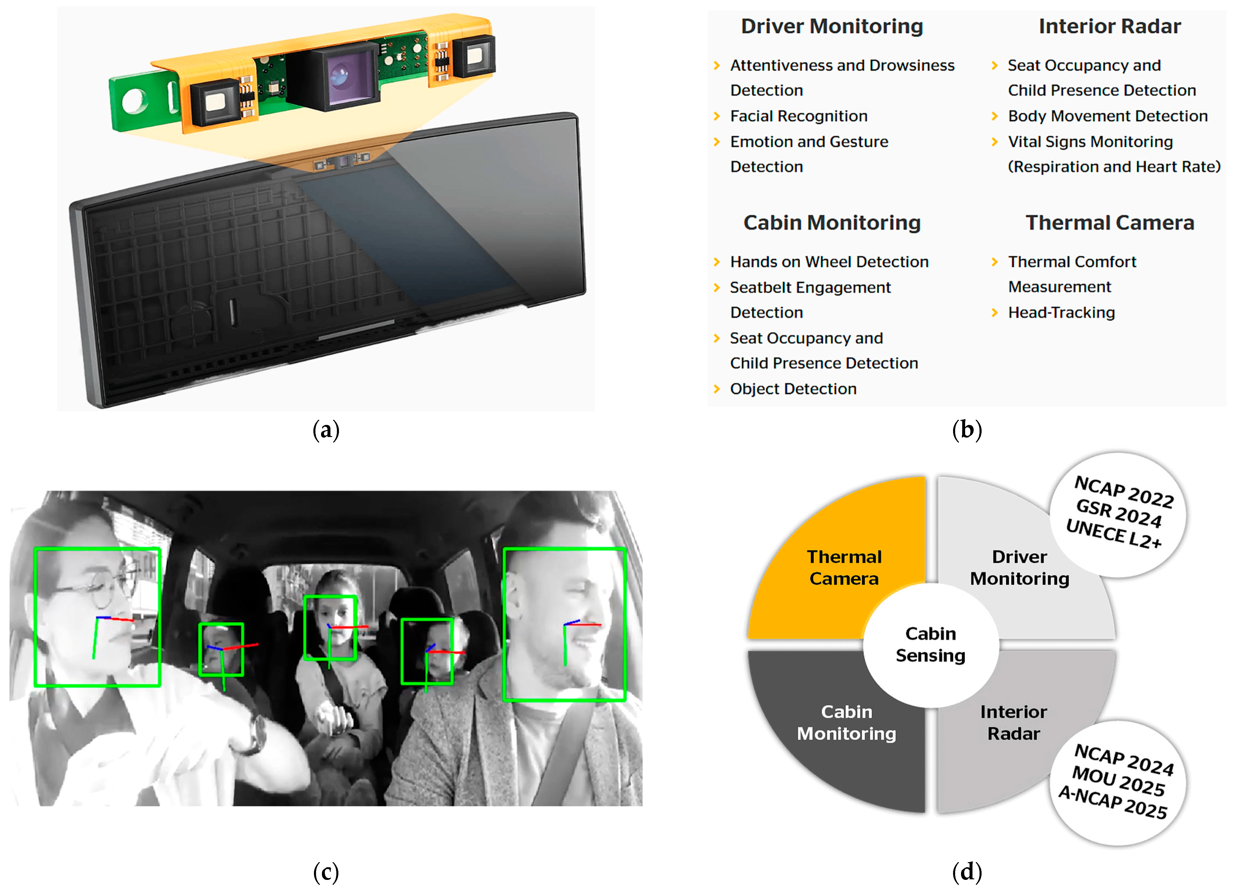 Sensors 25 00562 g019