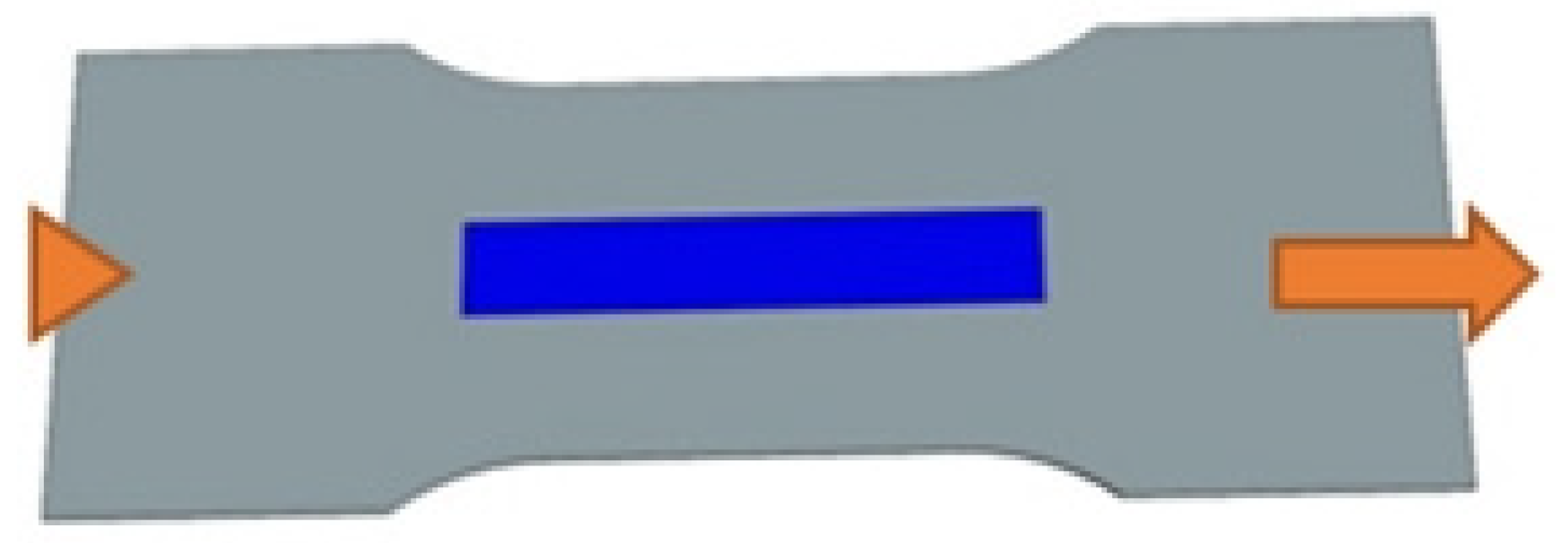 Sensors 25 00566 g004